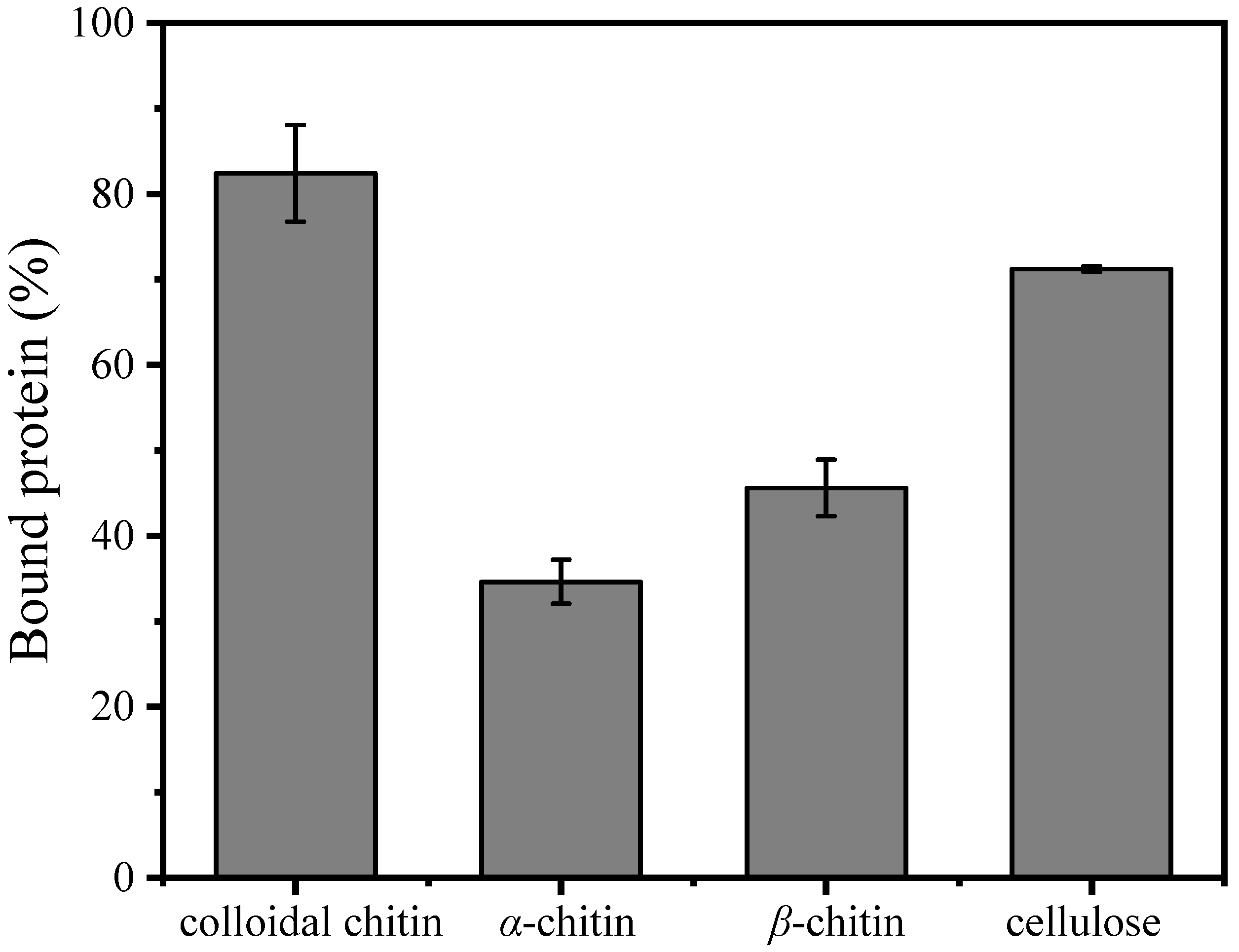 Marinedrugs 22 00287 g004