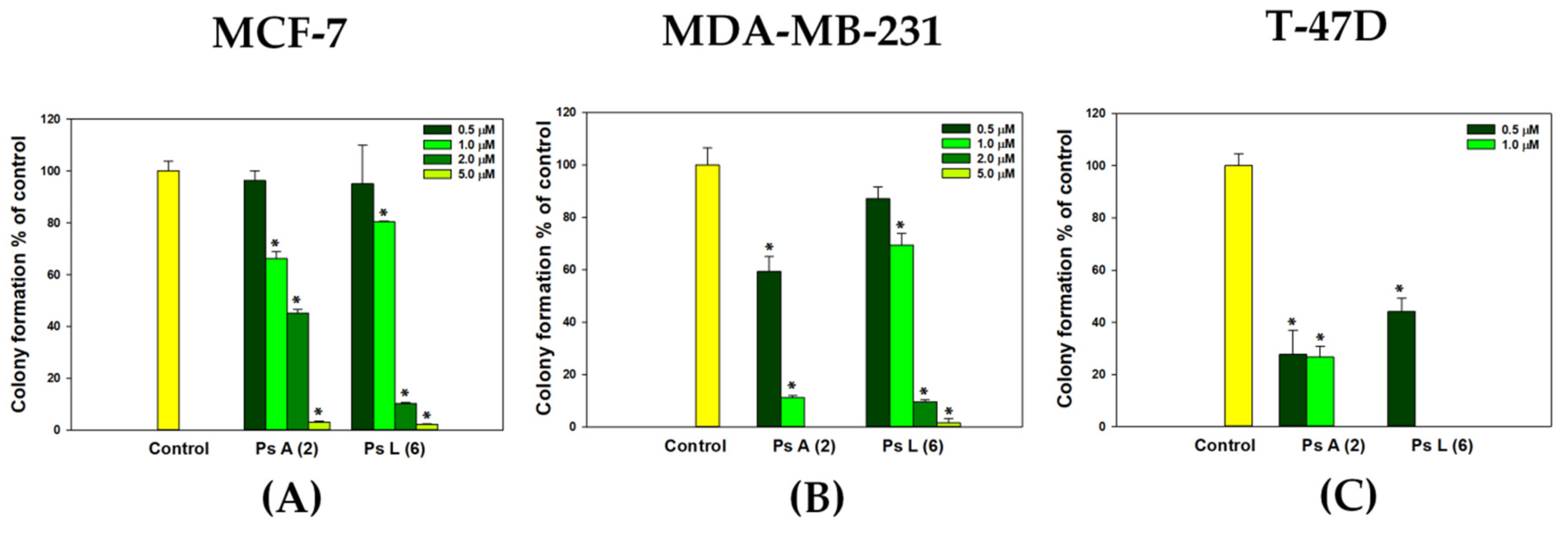 Marinedrugs 22 00292 g004