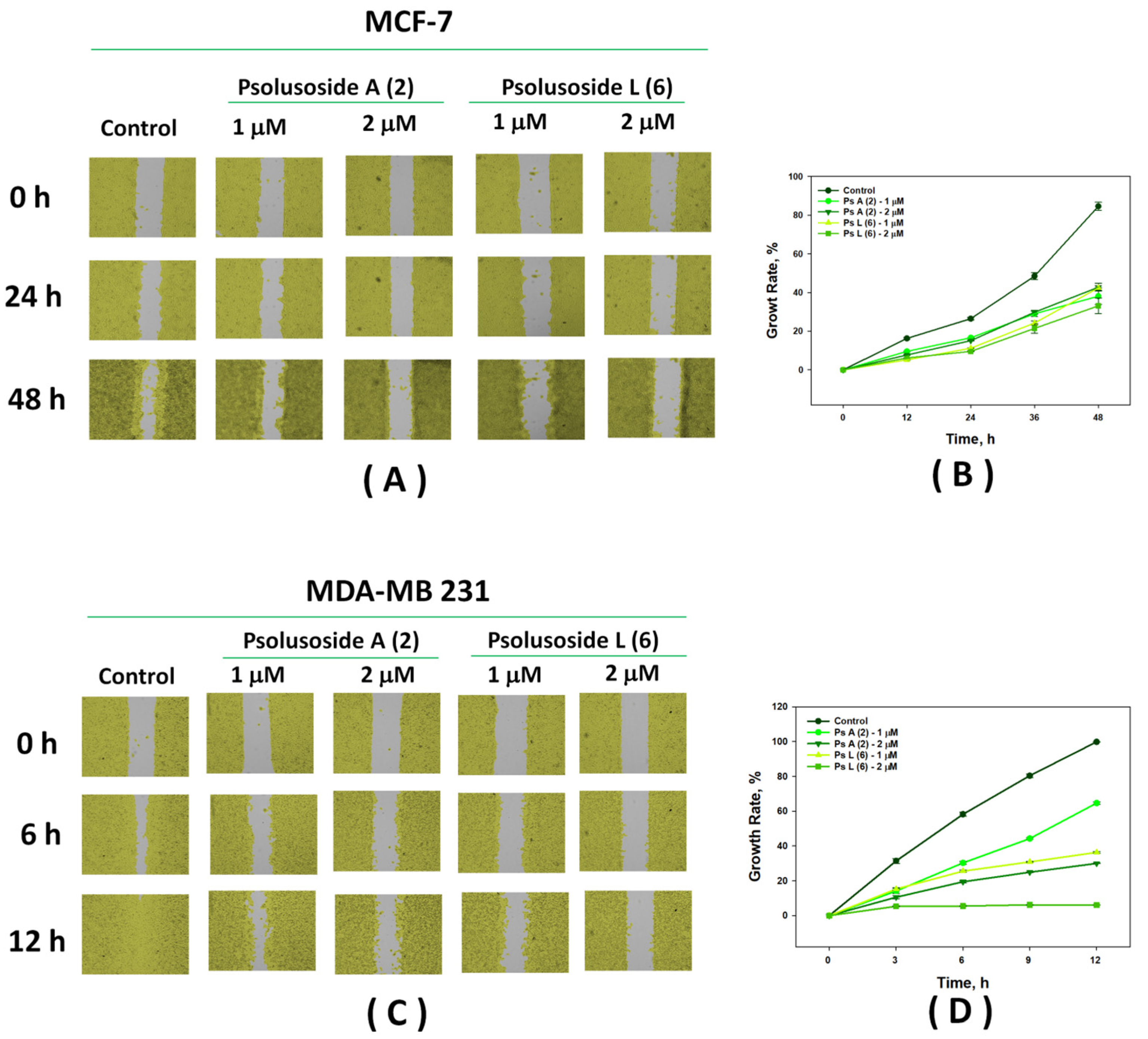 Marinedrugs 22 00292 g005
