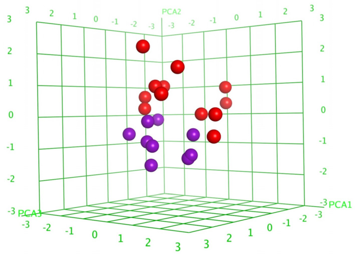 Marinedrugs 22 00292 g006
