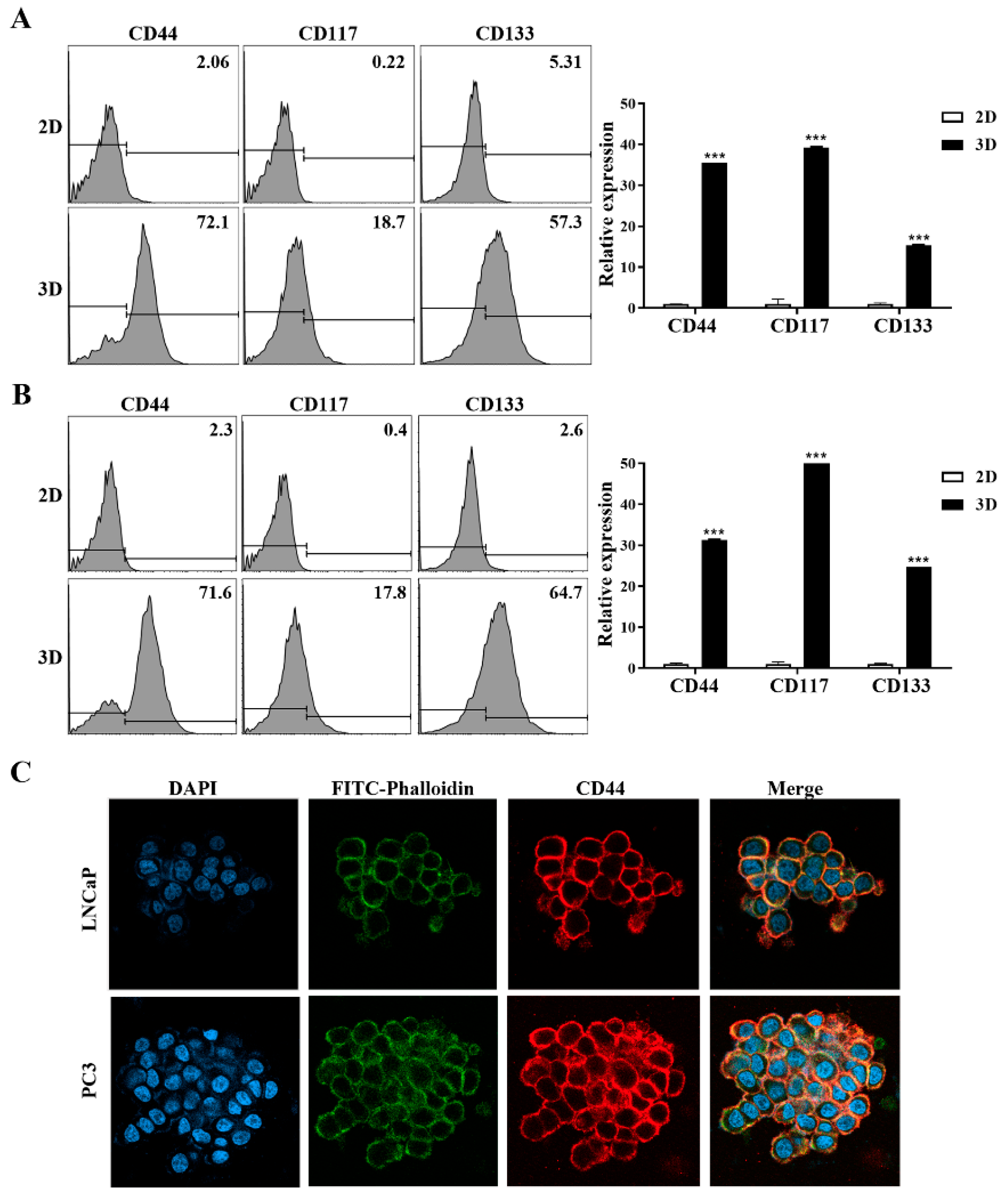 Marinedrugs 22 00295 g007 Marinedrugs 22 00295 g007