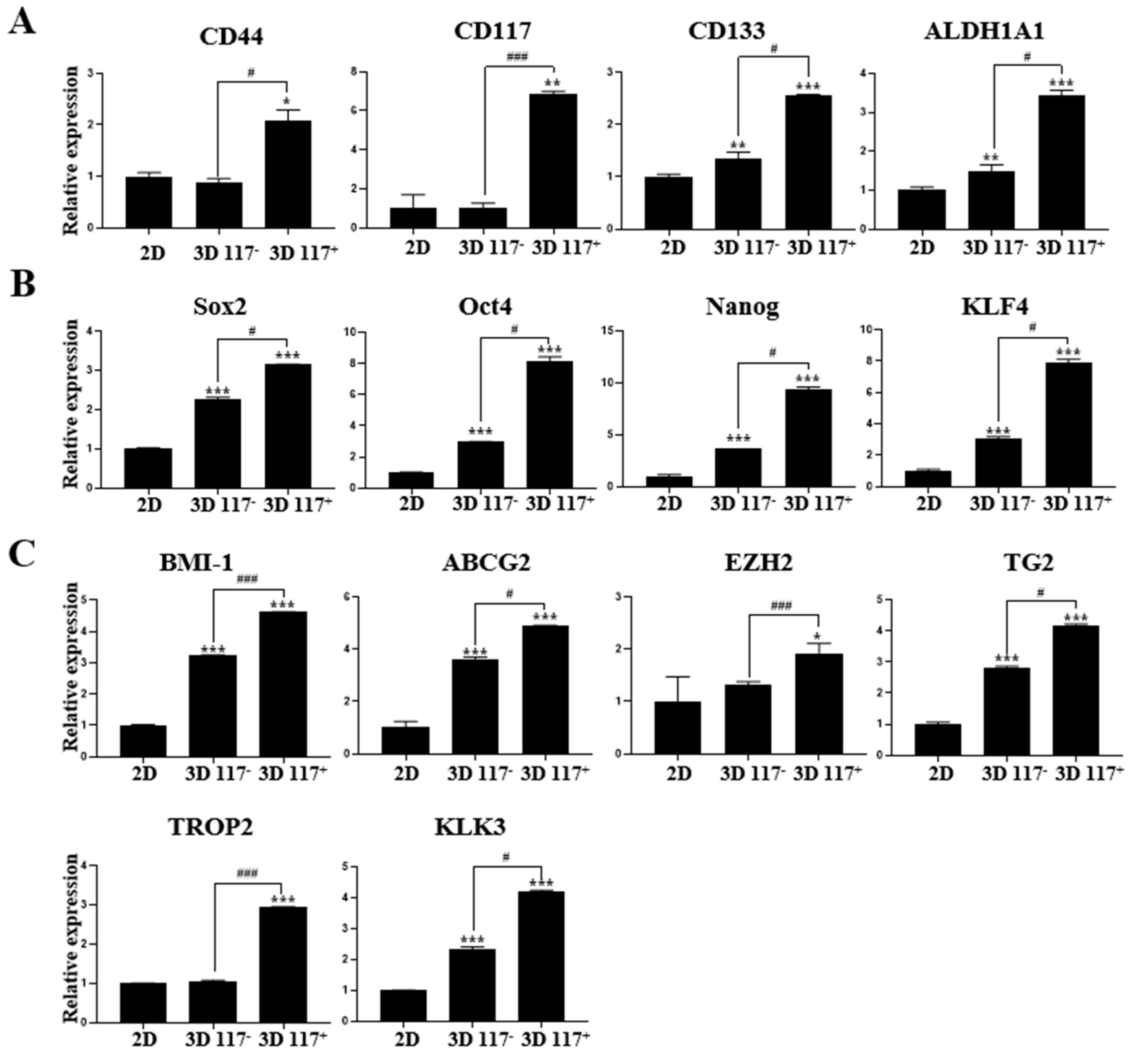 Marinedrugs 22 00295 g008 Marinedrugs 22 00295 g008