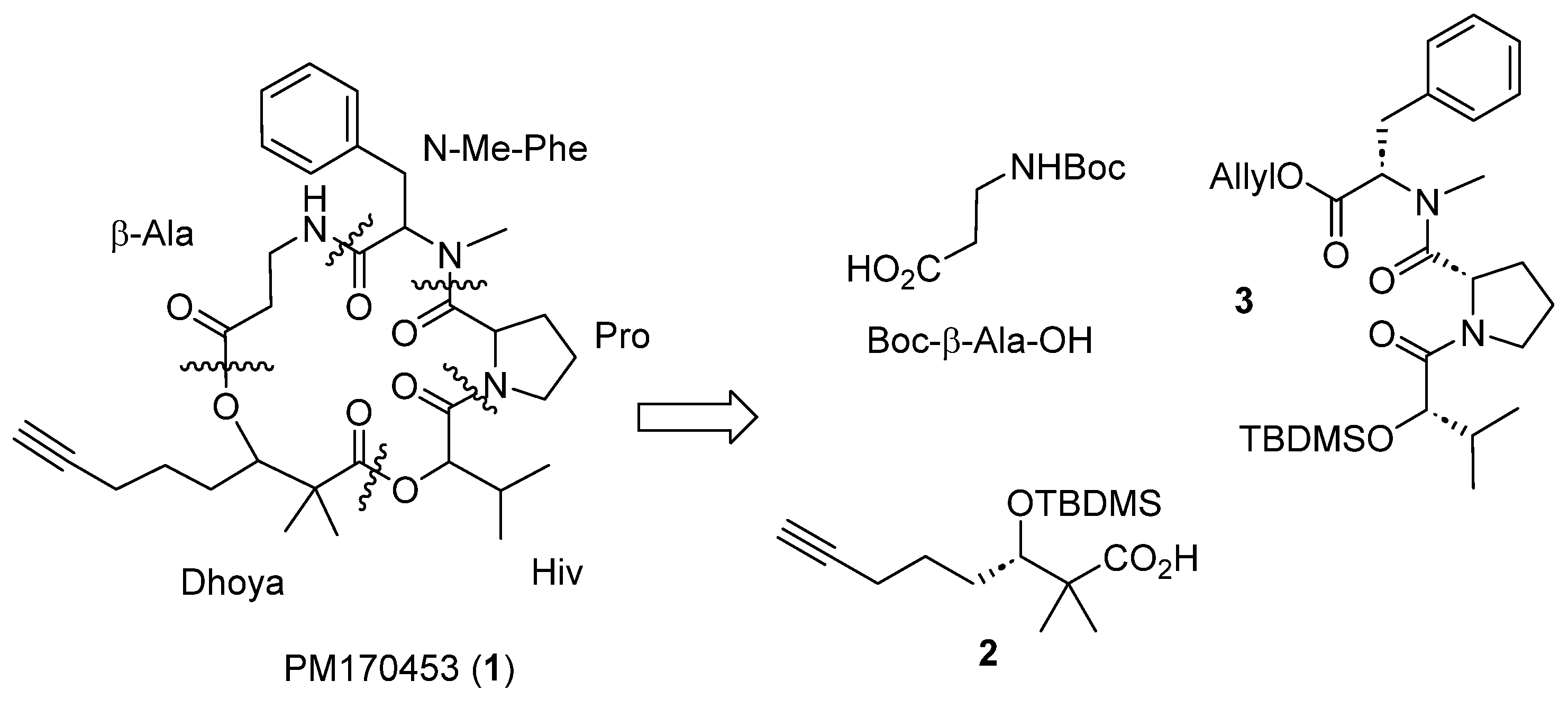 Marinedrugs 22 00303 g003