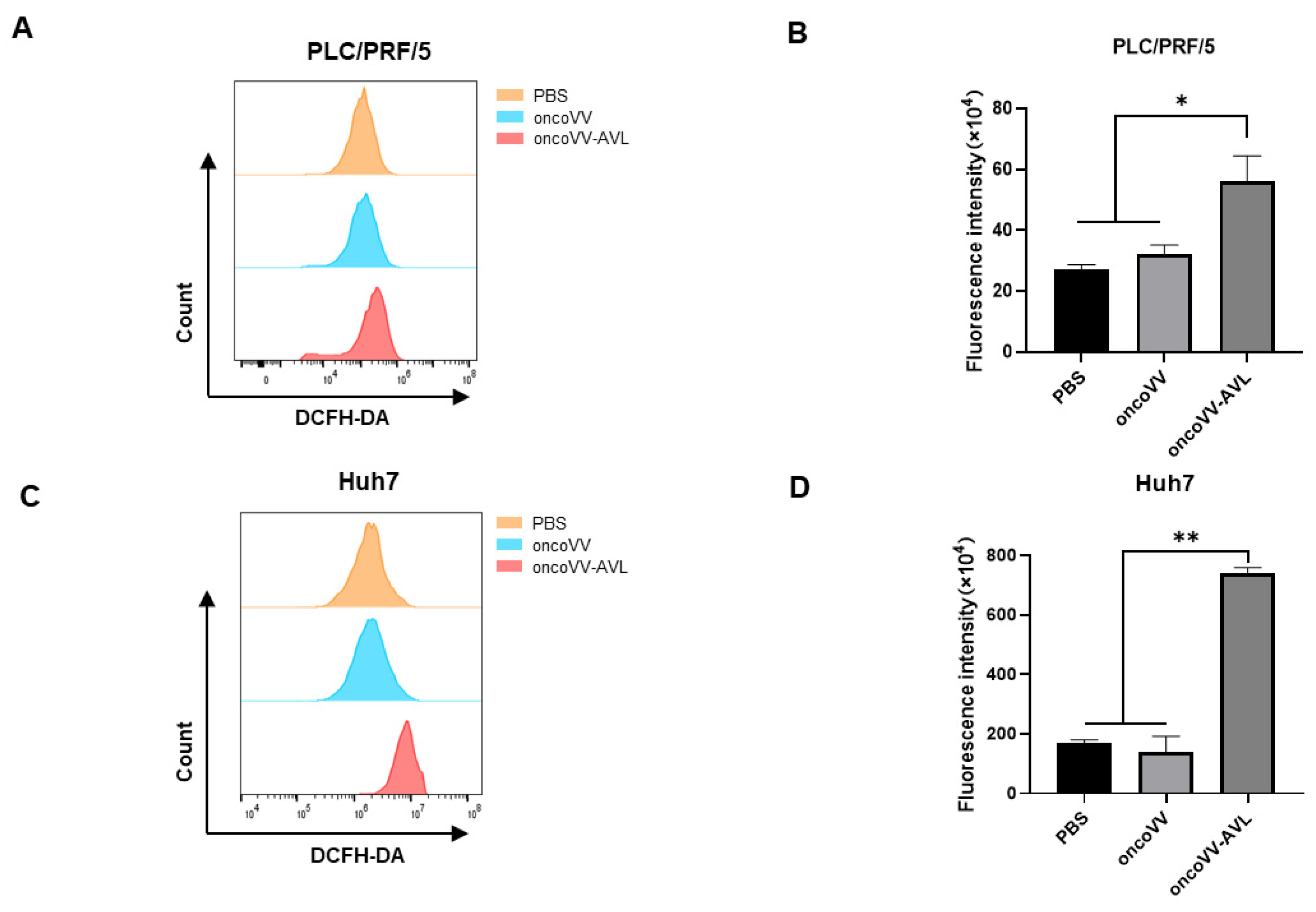 Marinedrugs 22 00307 g001