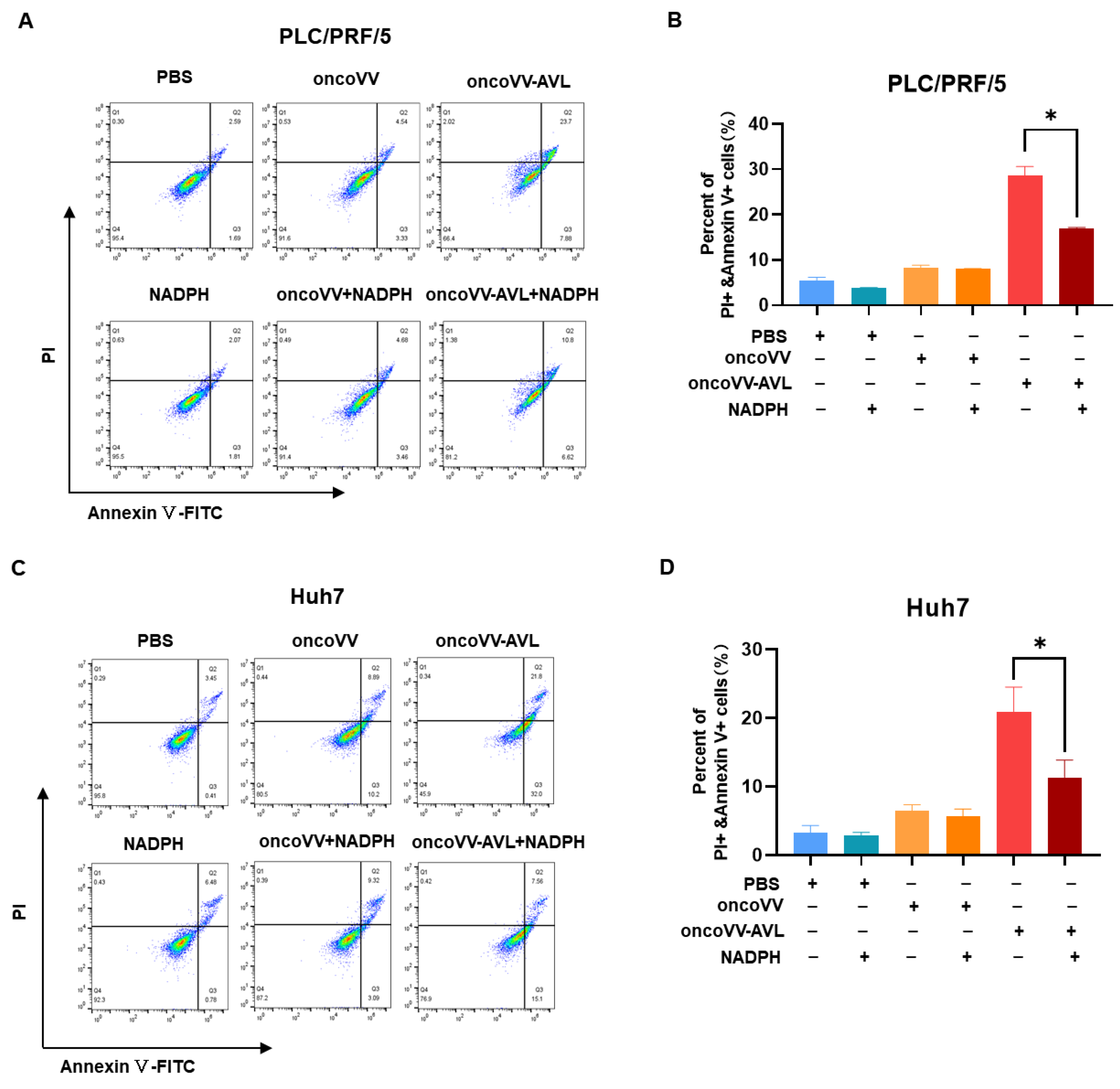 Marinedrugs 22 00307 g005