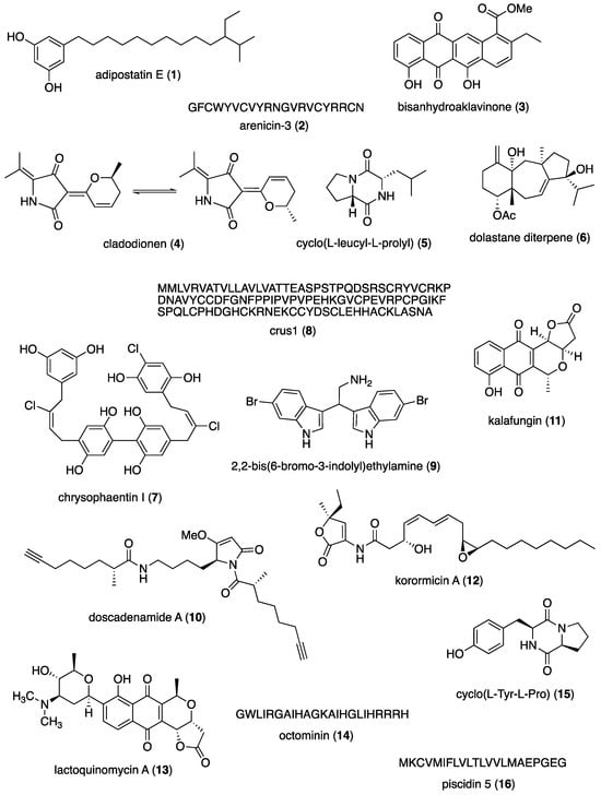 Marinedrugs 22 00309 g001a
