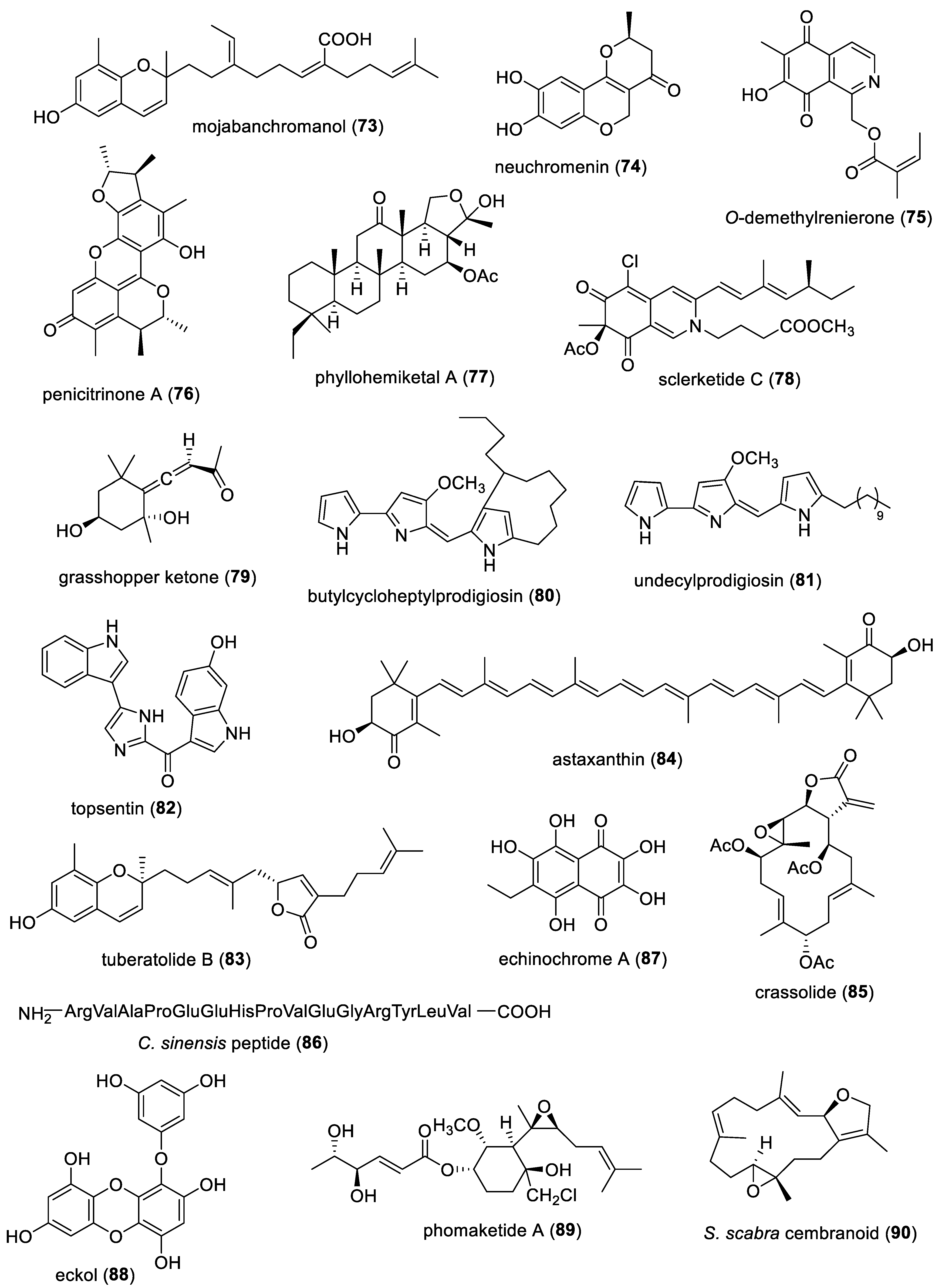 Marinedrugs 22 00309 g002c
