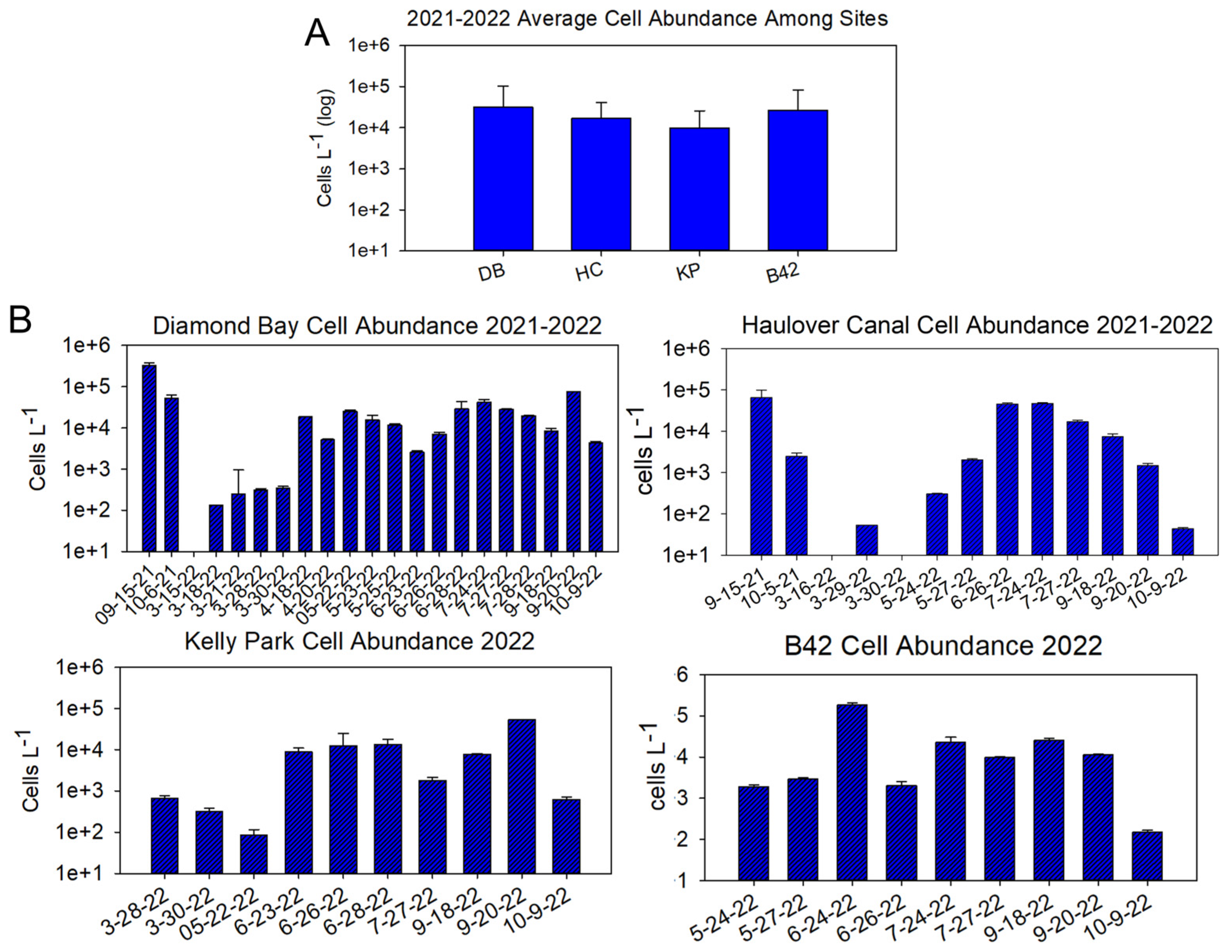 Marinedrugs 22 00311 g002