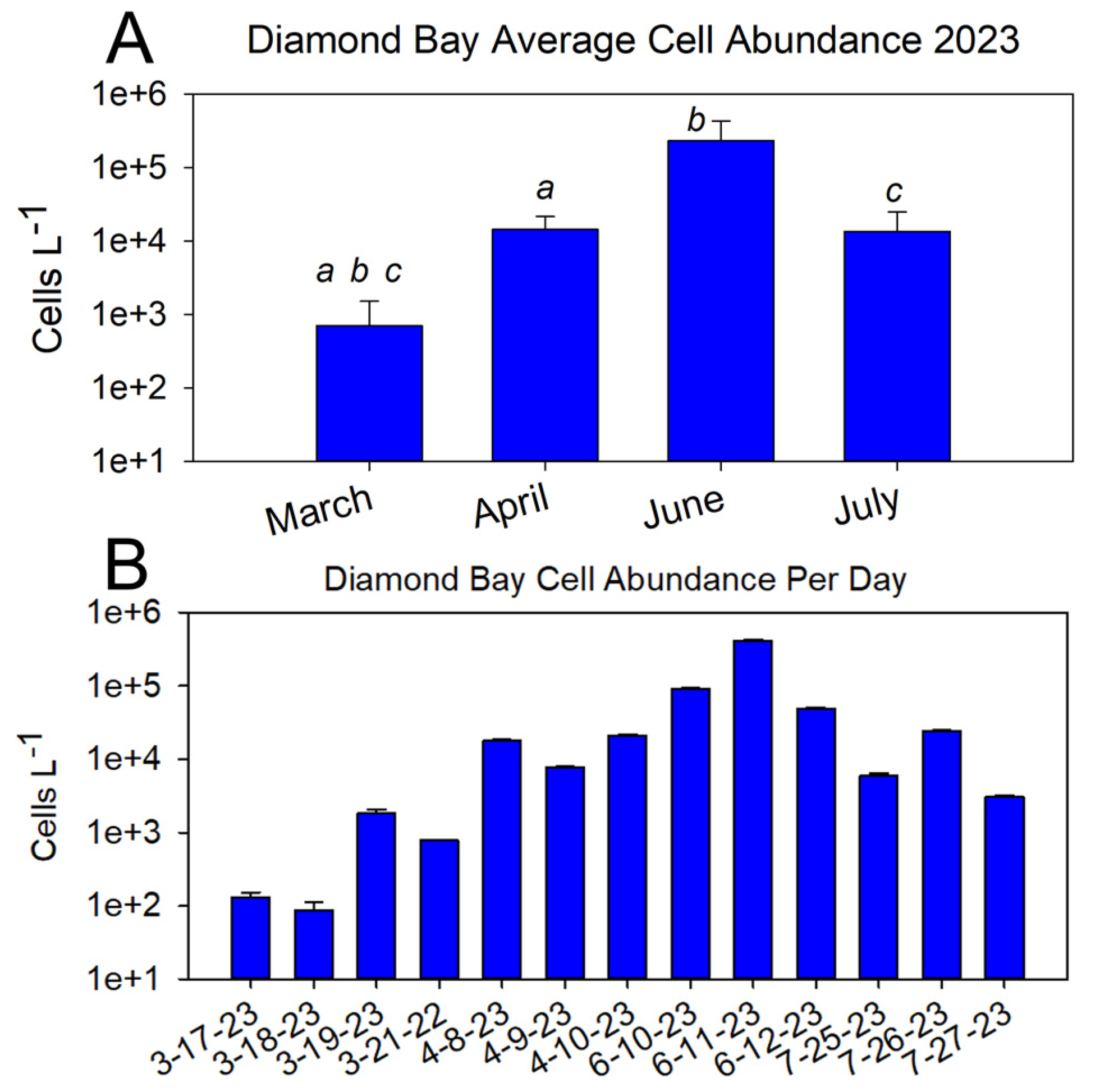 Marinedrugs 22 00311 g003