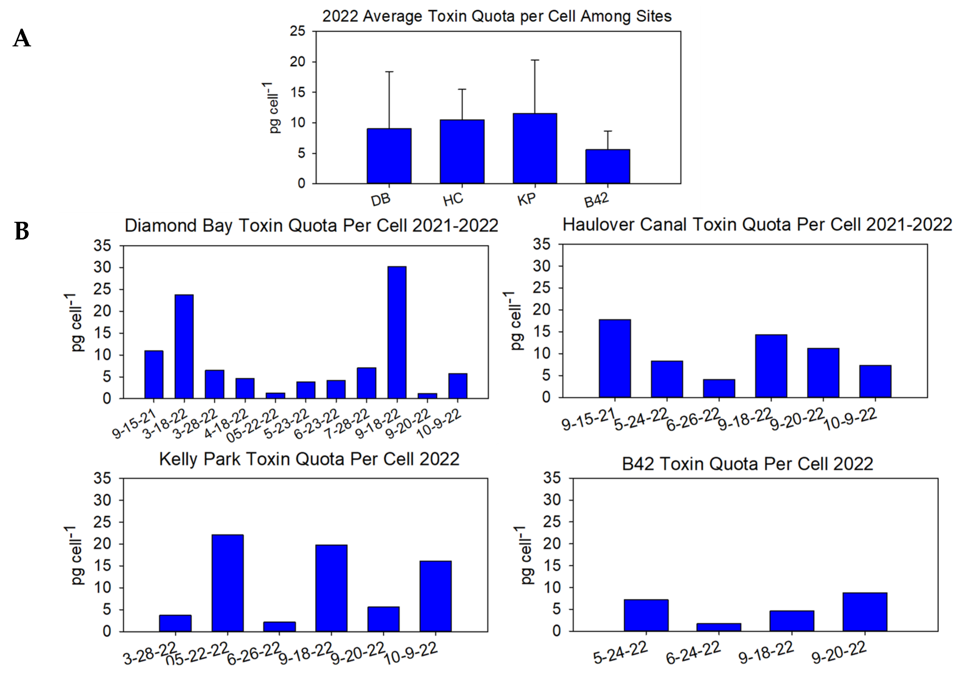 Marinedrugs 22 00311 g004
