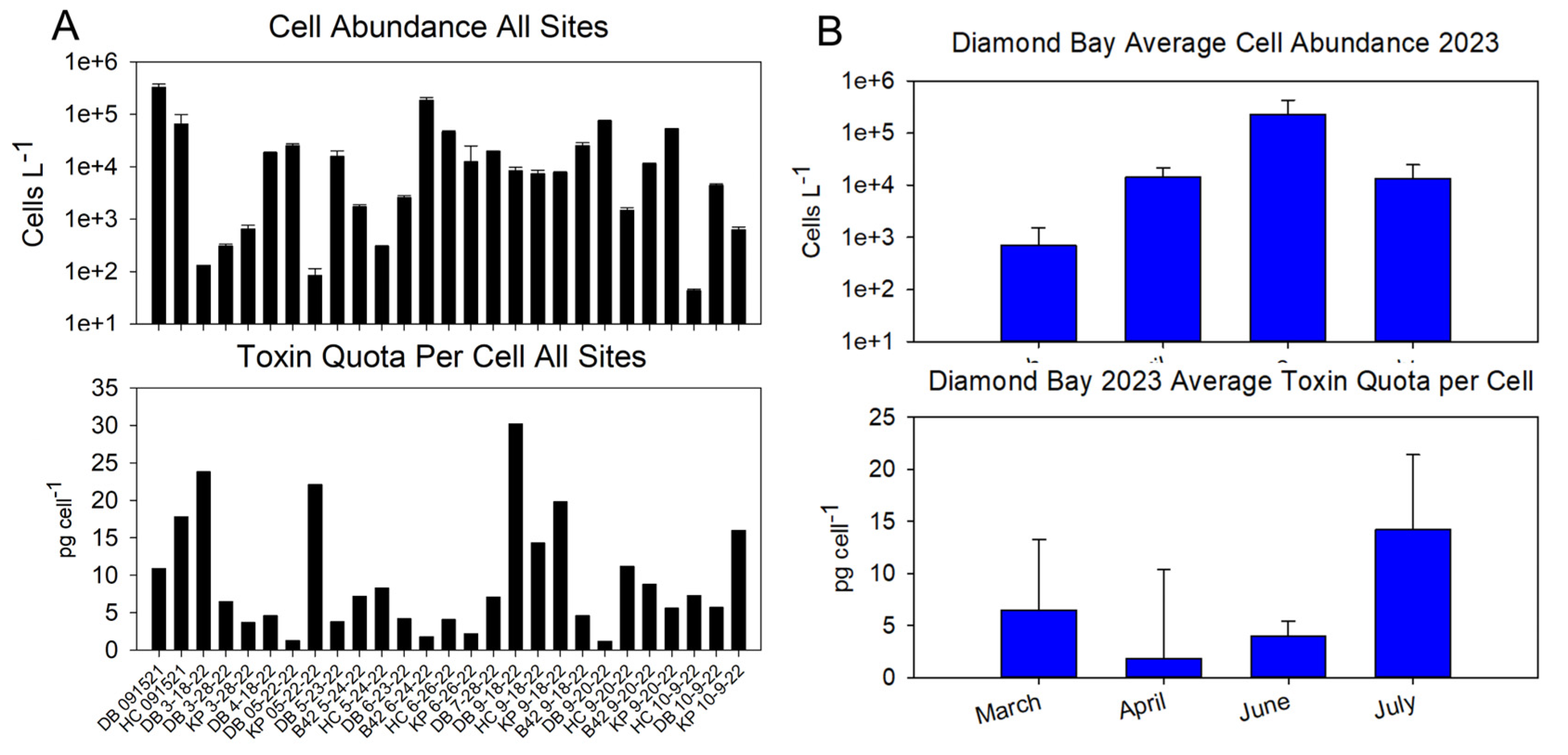 Marinedrugs 22 00311 g006