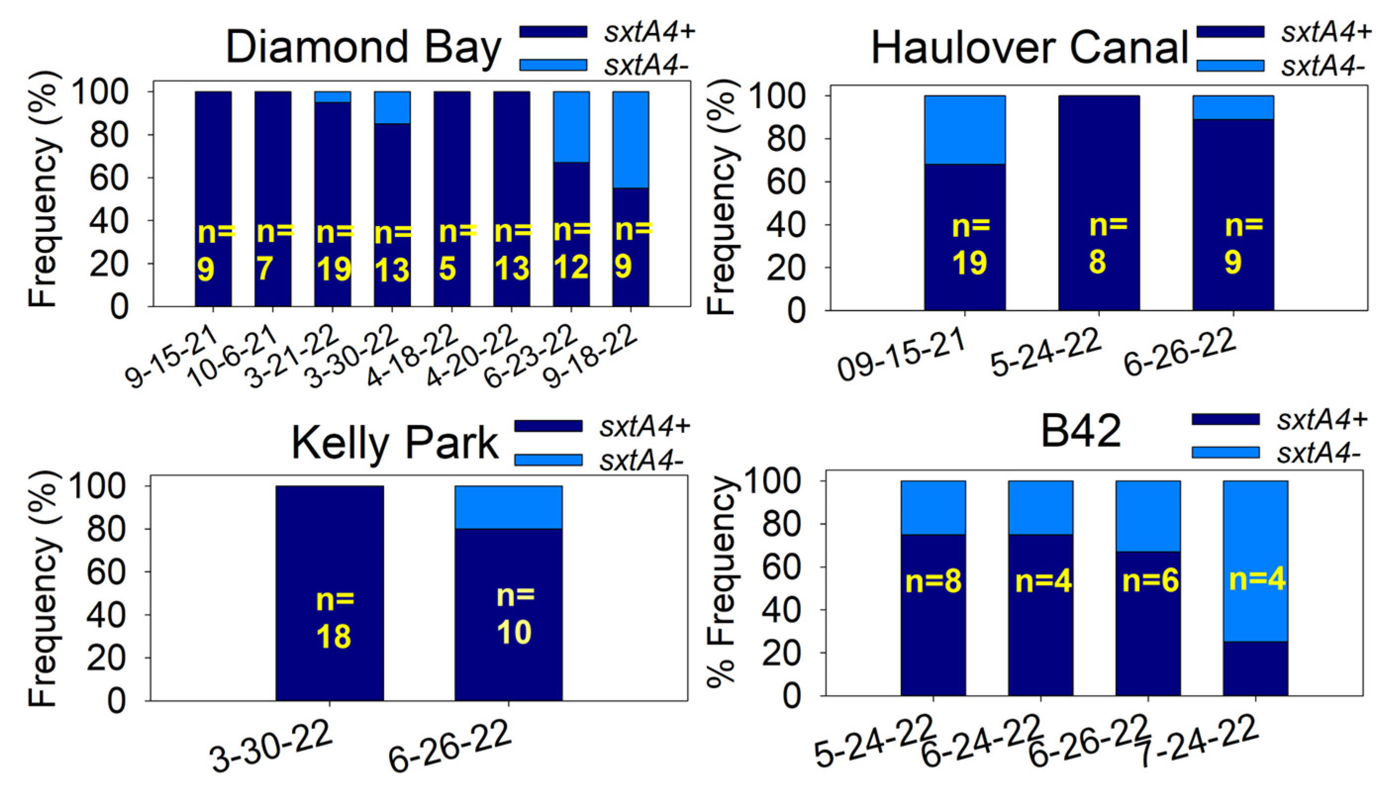 Marinedrugs 22 00311 g007
