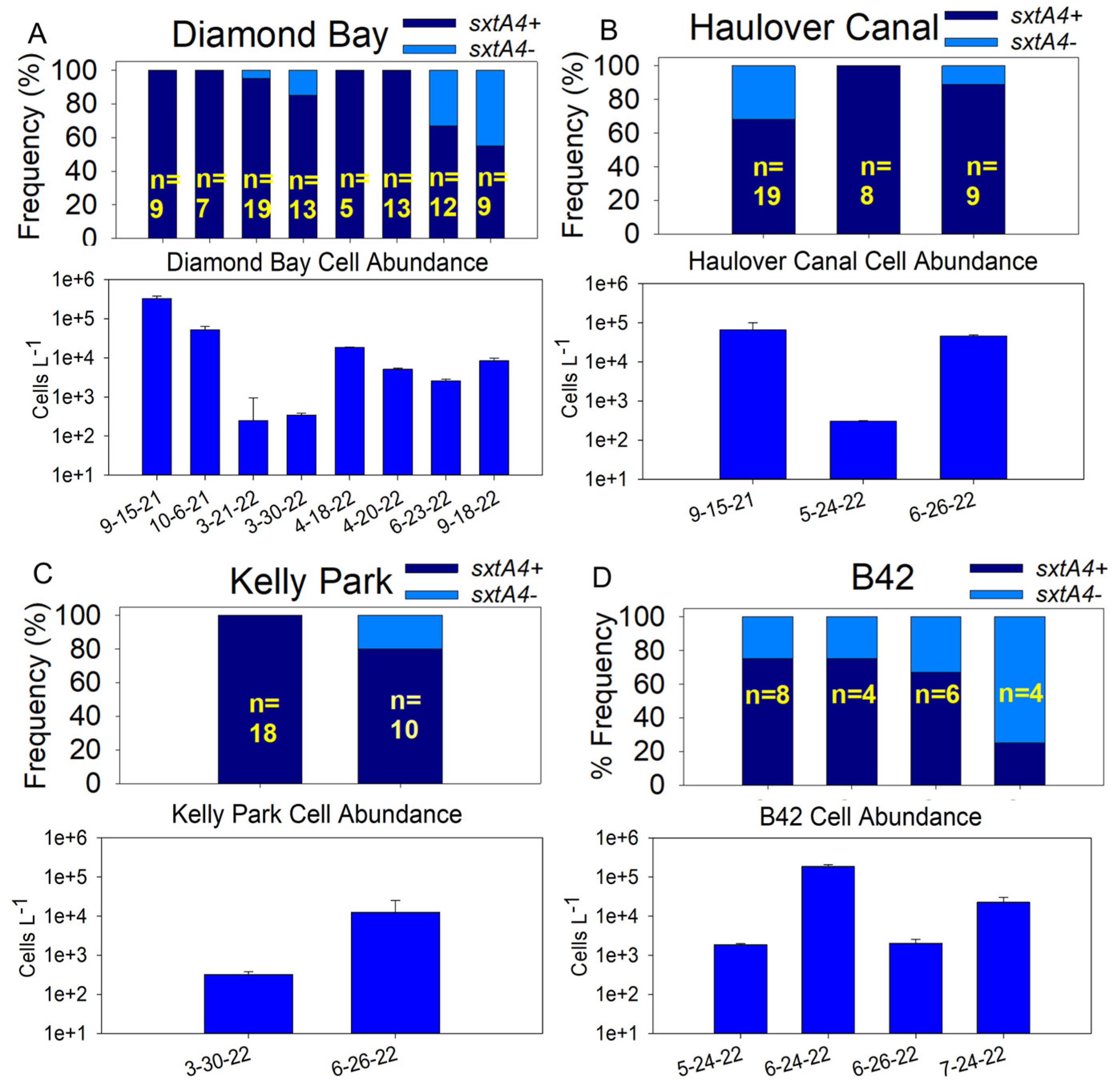 Marinedrugs 22 00311 g008