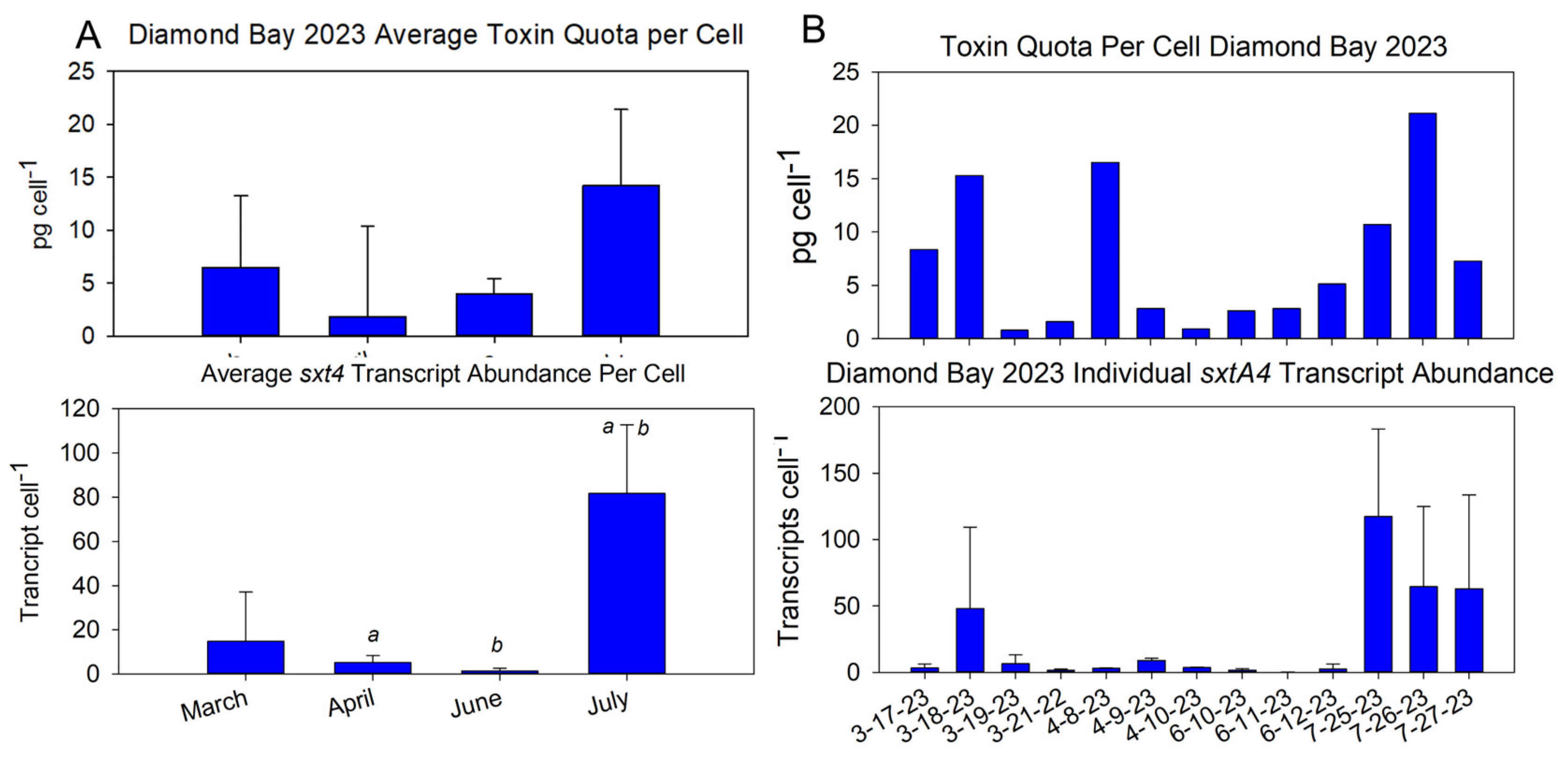 Marinedrugs 22 00311 g009