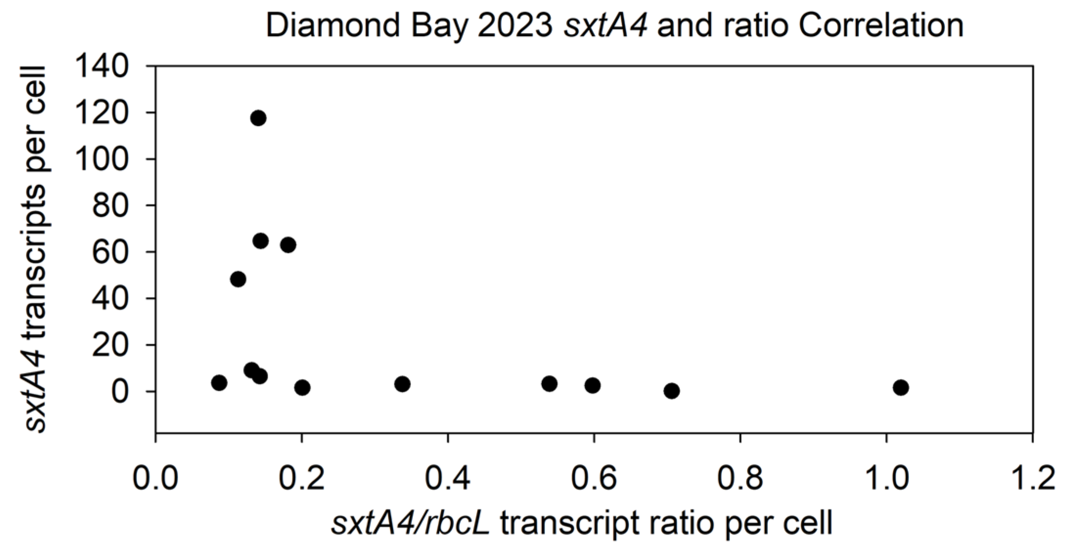 Marinedrugs 22 00311 g010