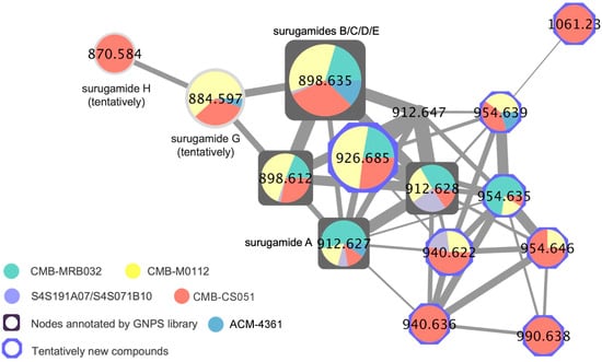 Marinedrugs 22 00312 g002