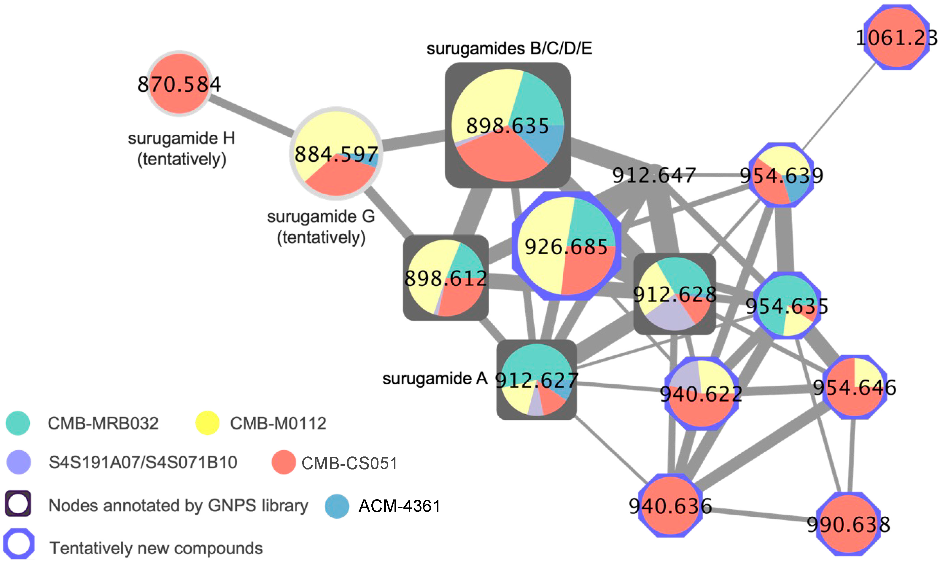 Marinedrugs 22 00312 g002
