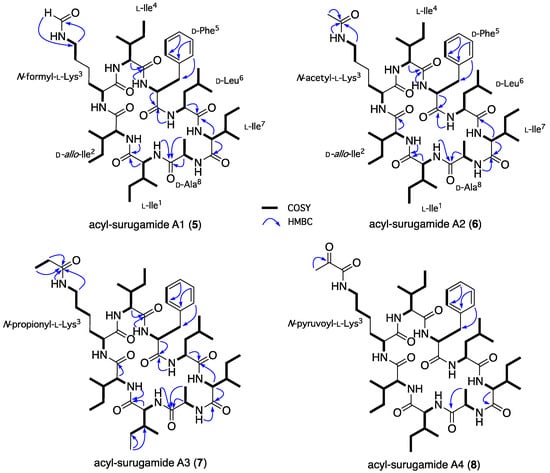 Marinedrugs 22 00312 g005