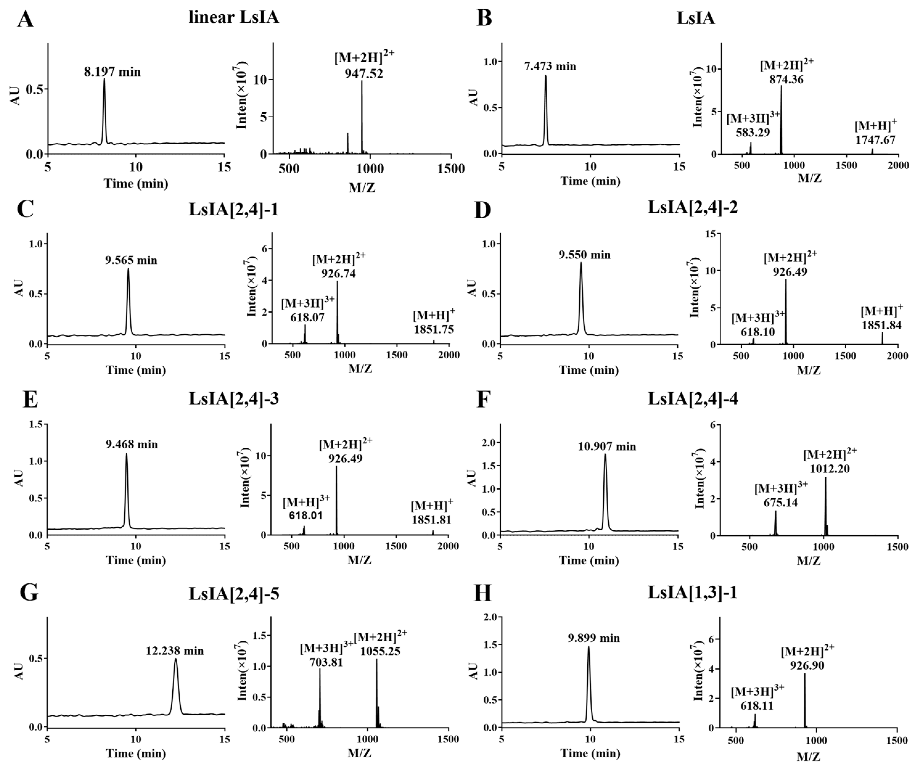 Marinedrugs 22 00314 g001