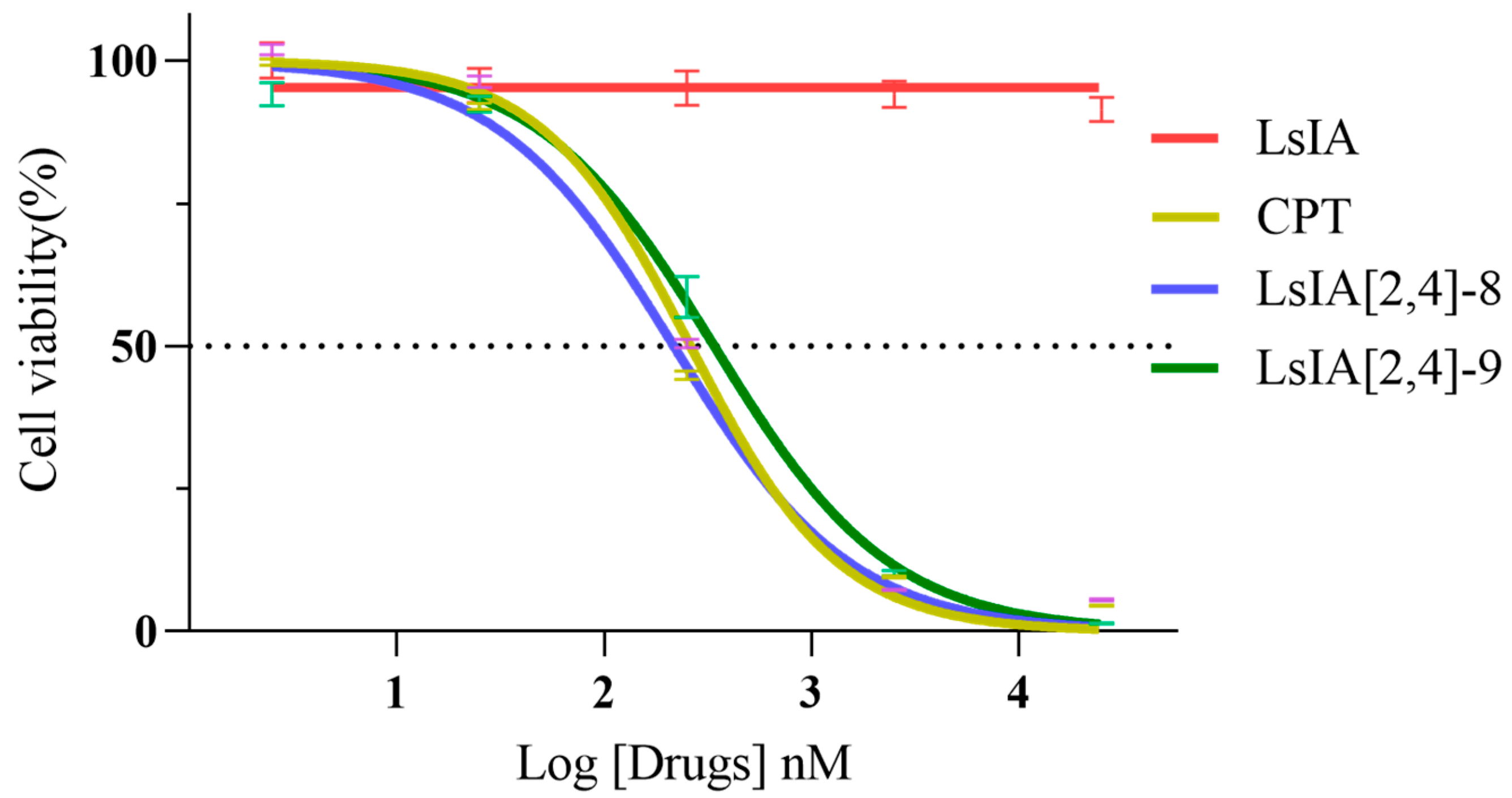 Marinedrugs 22 00314 g006