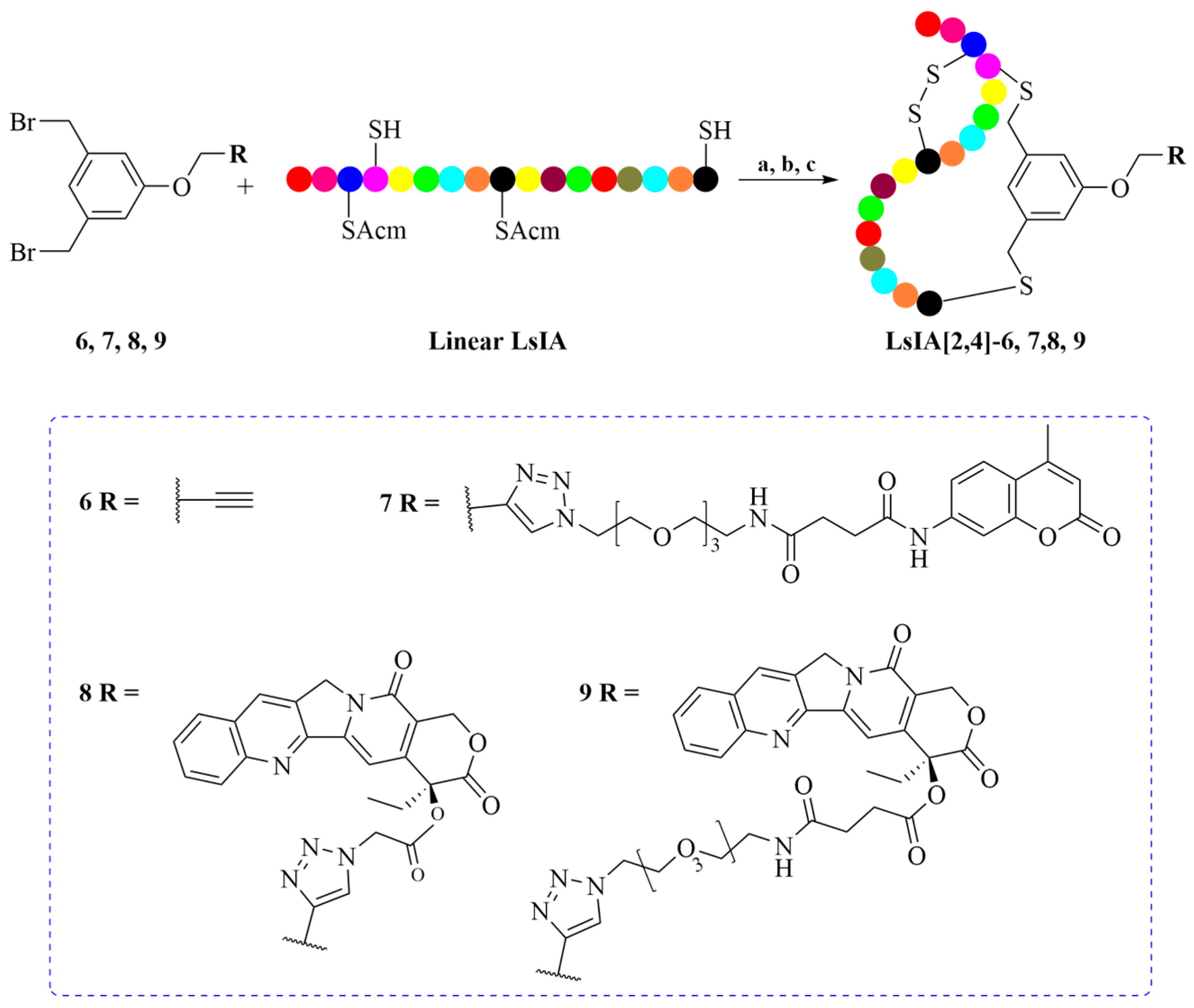 Marinedrugs 22 00314 sch002