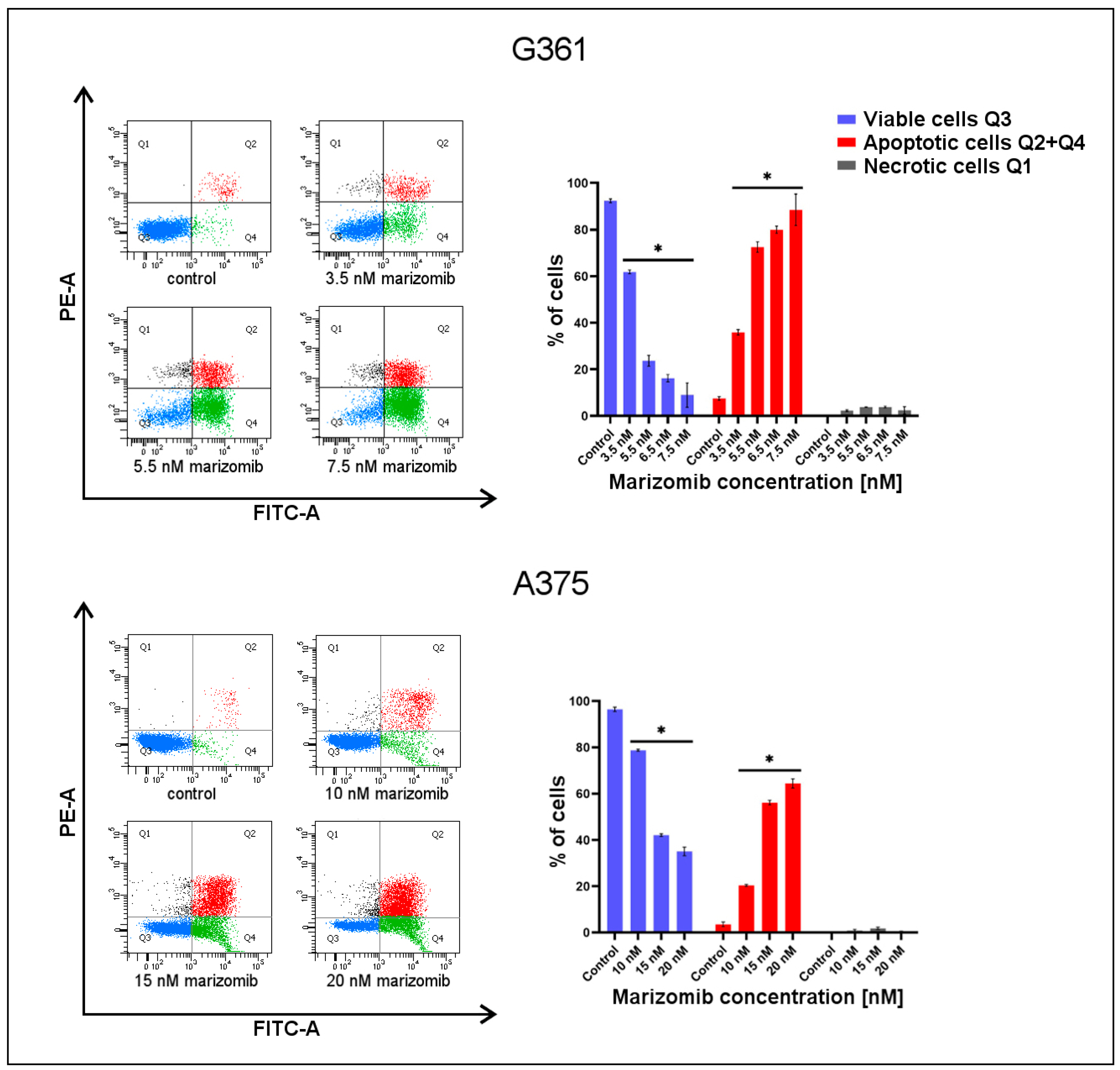Marinedrugs 22 00315 g003