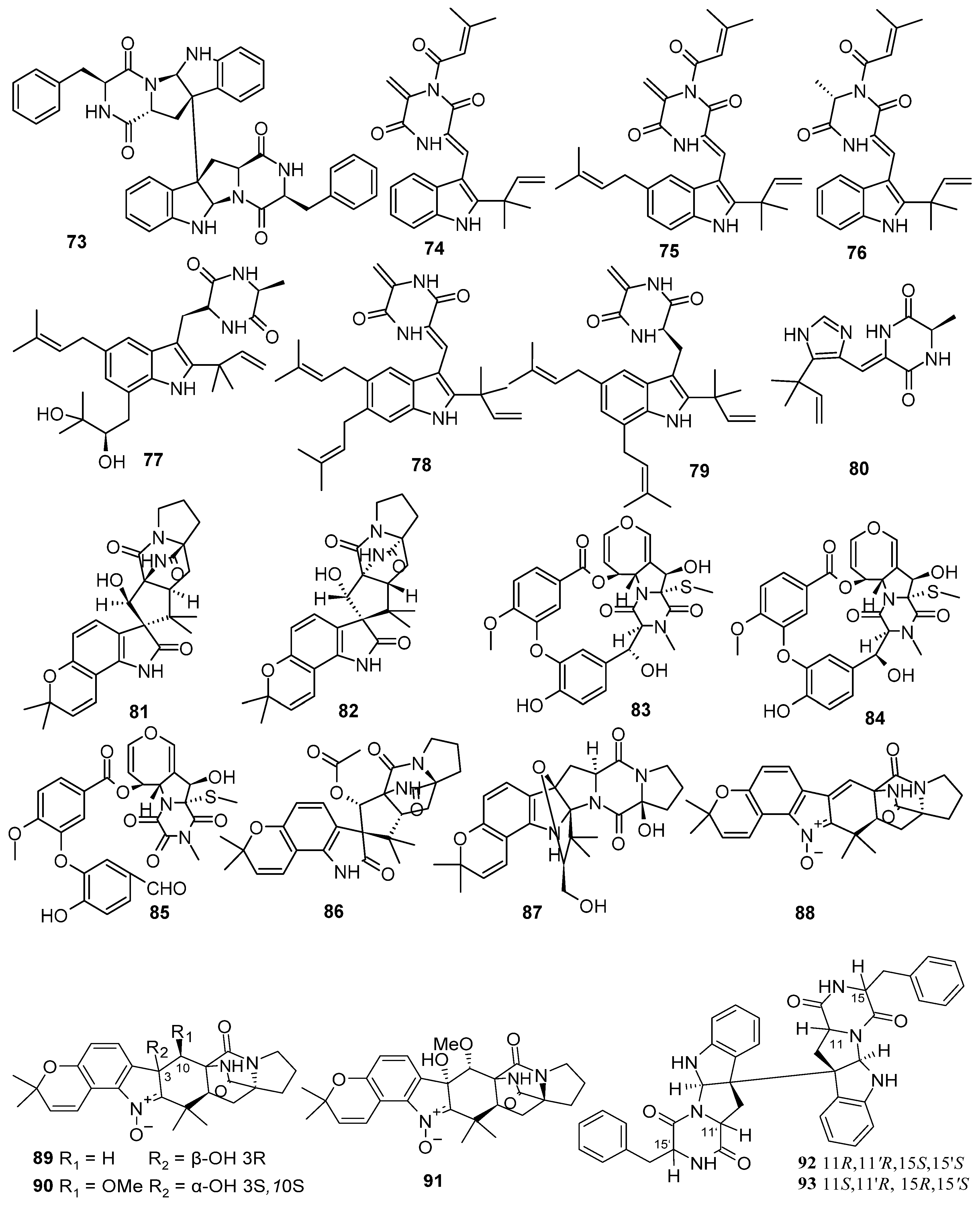 Marinedrugs 22 00321 g005