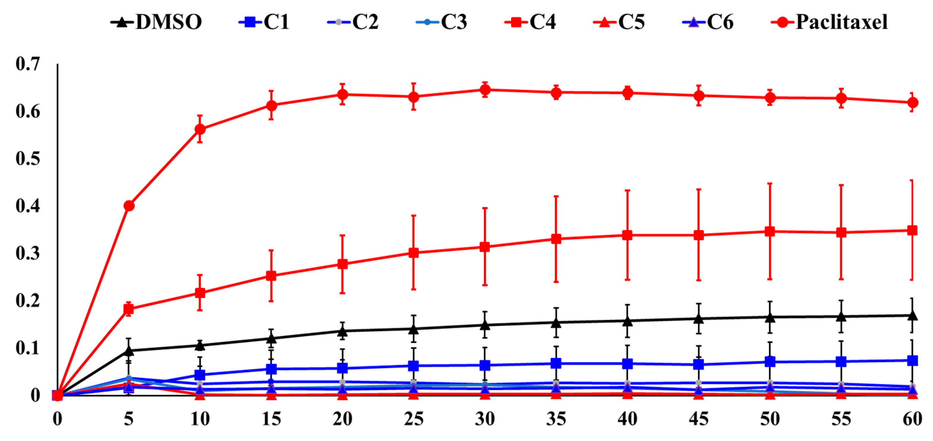 Marinedrugs 22 00323 g004