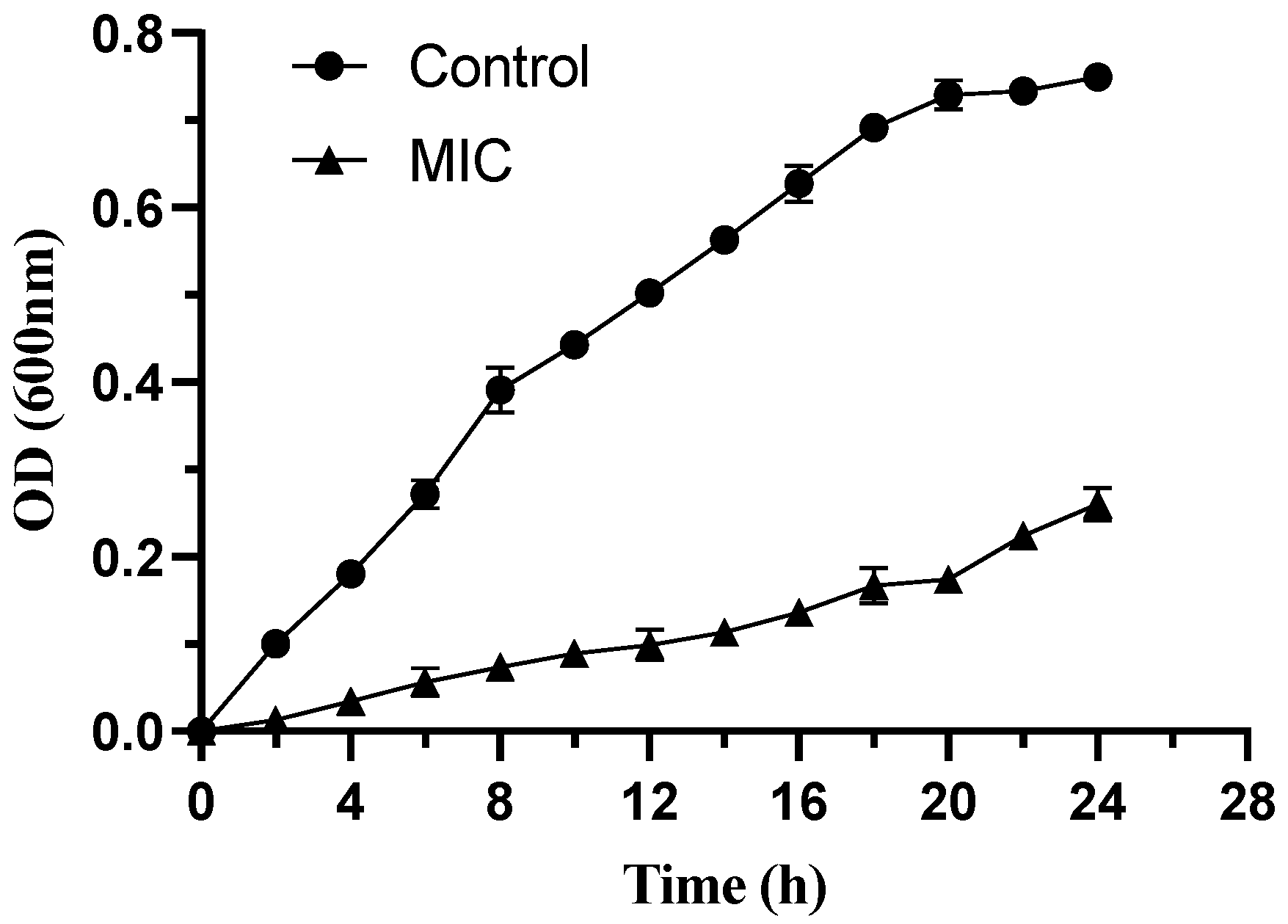 Marinedrugs 22 00331 g005