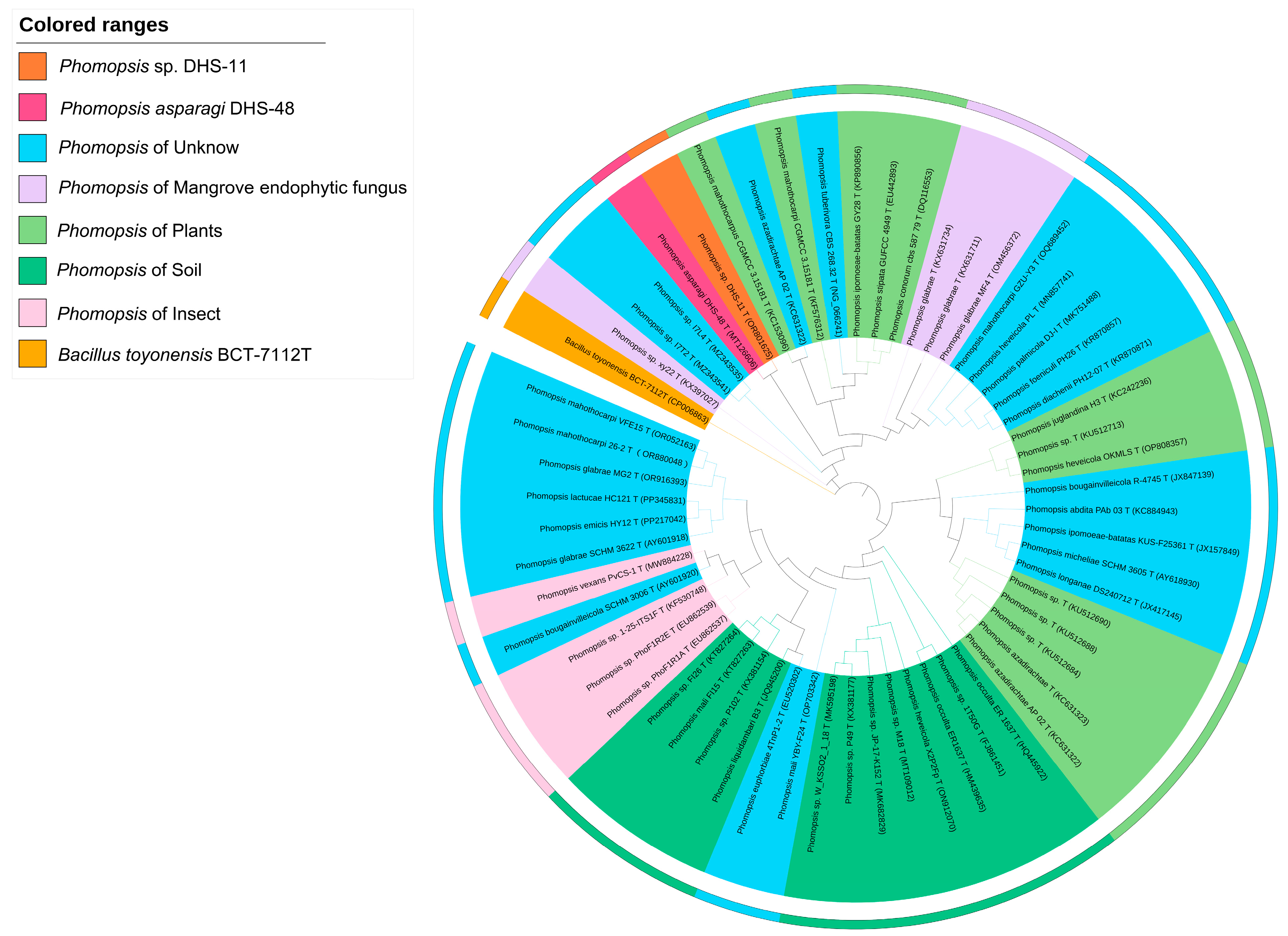 Marinedrugs 22 00332 g002