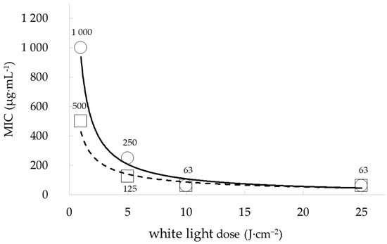 Marinedrugs 22 00343 g001