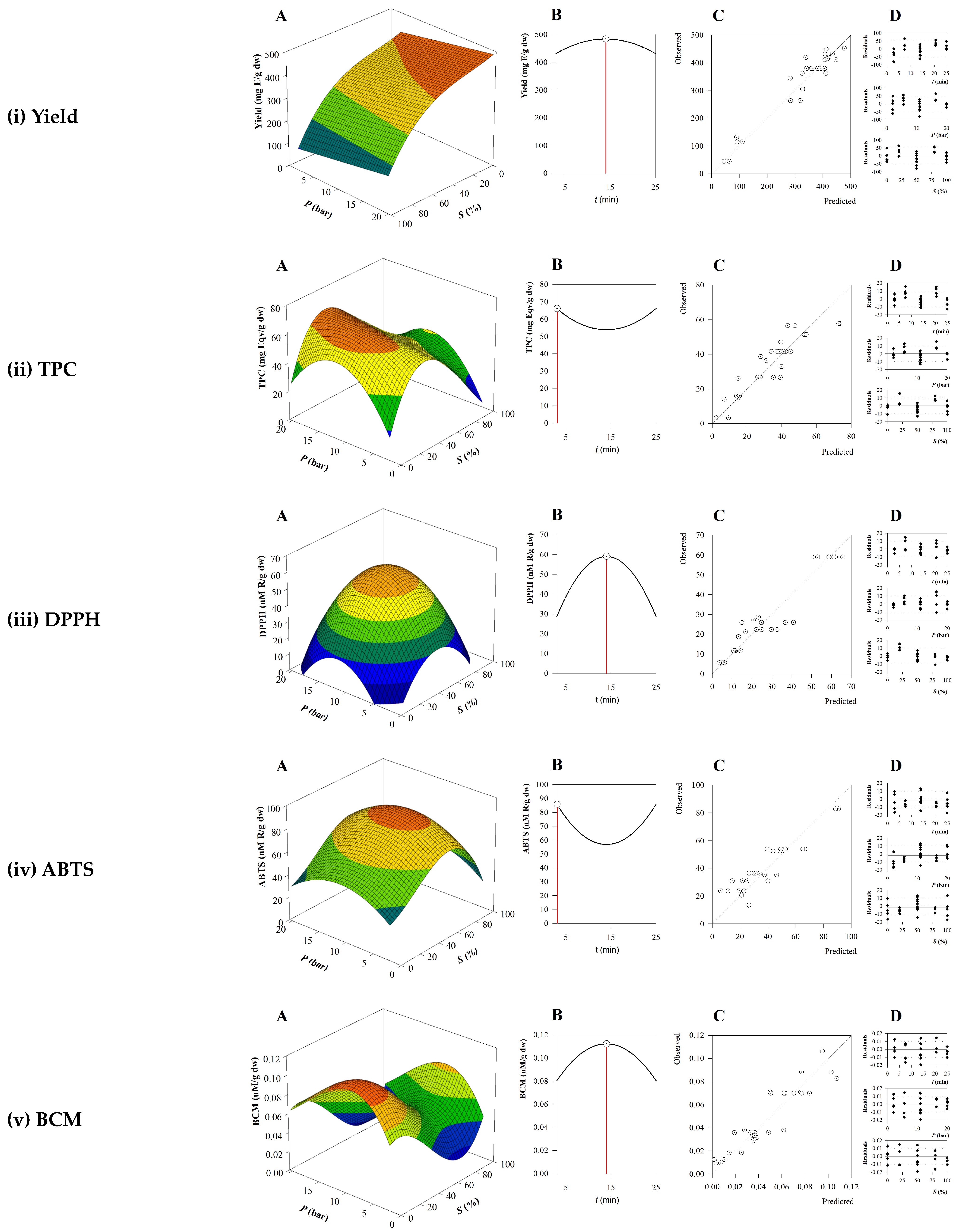 Marinedrugs 22 00352 g001
