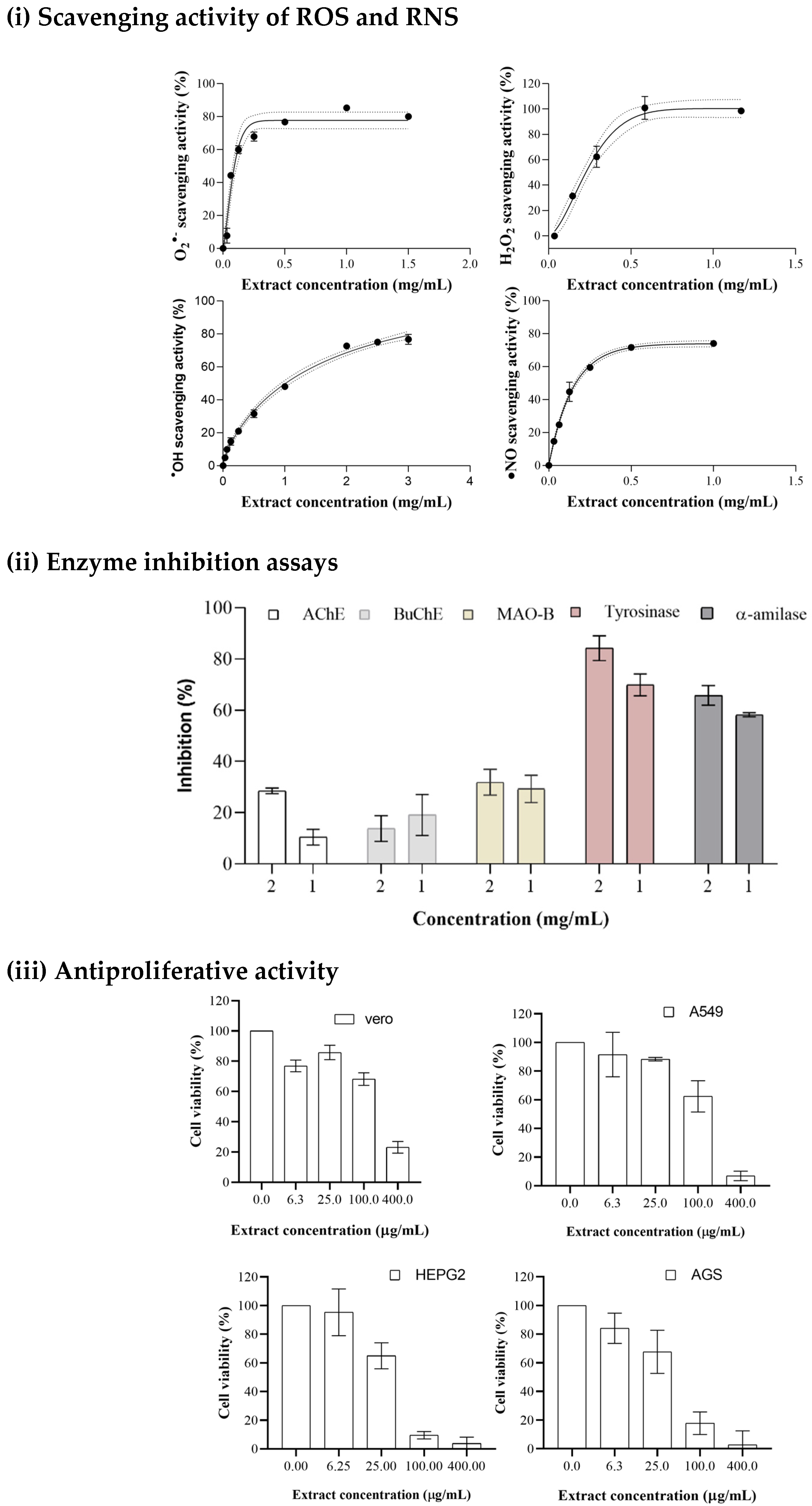 Marinedrugs 22 00352 g003
