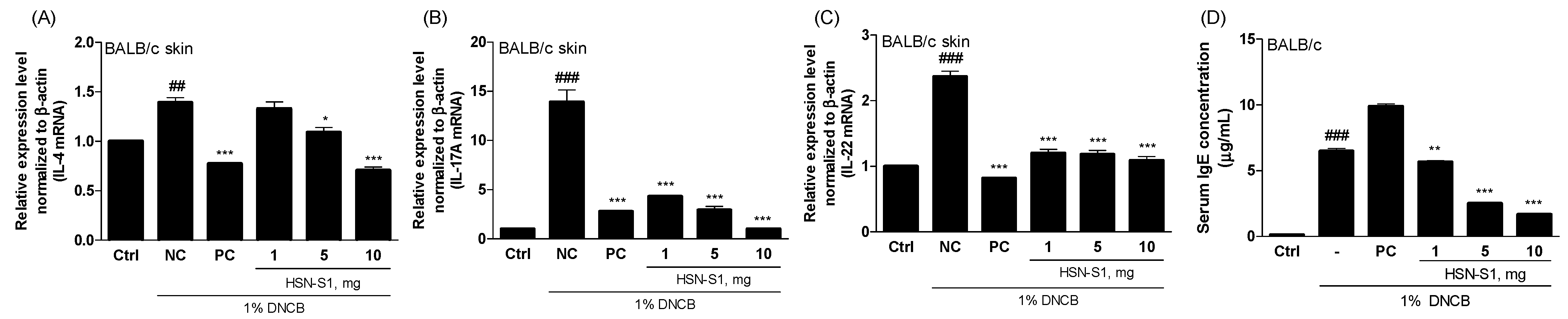 Marinedrugs 22 00354 g011