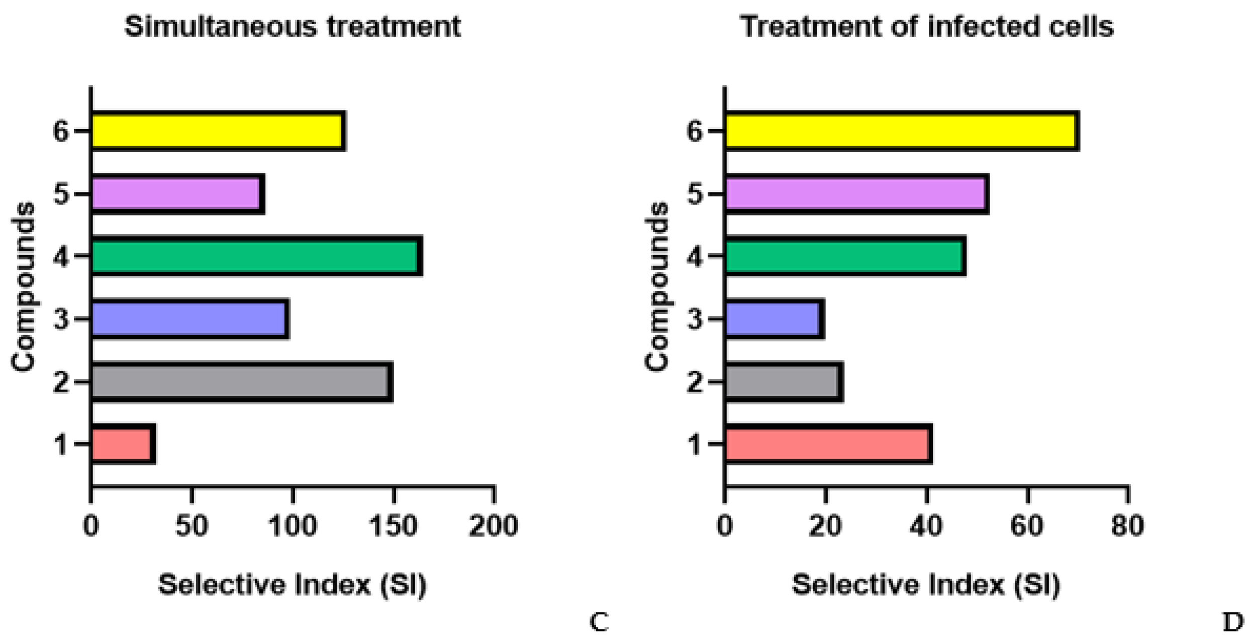 Marinedrugs 22 00355 g002b