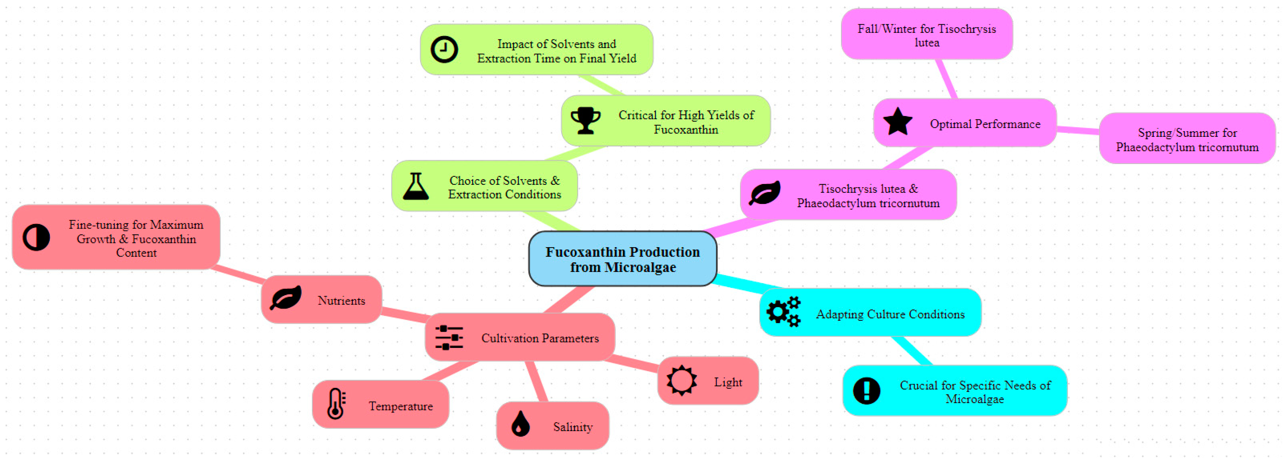 Marinedrugs 22 00358 g004