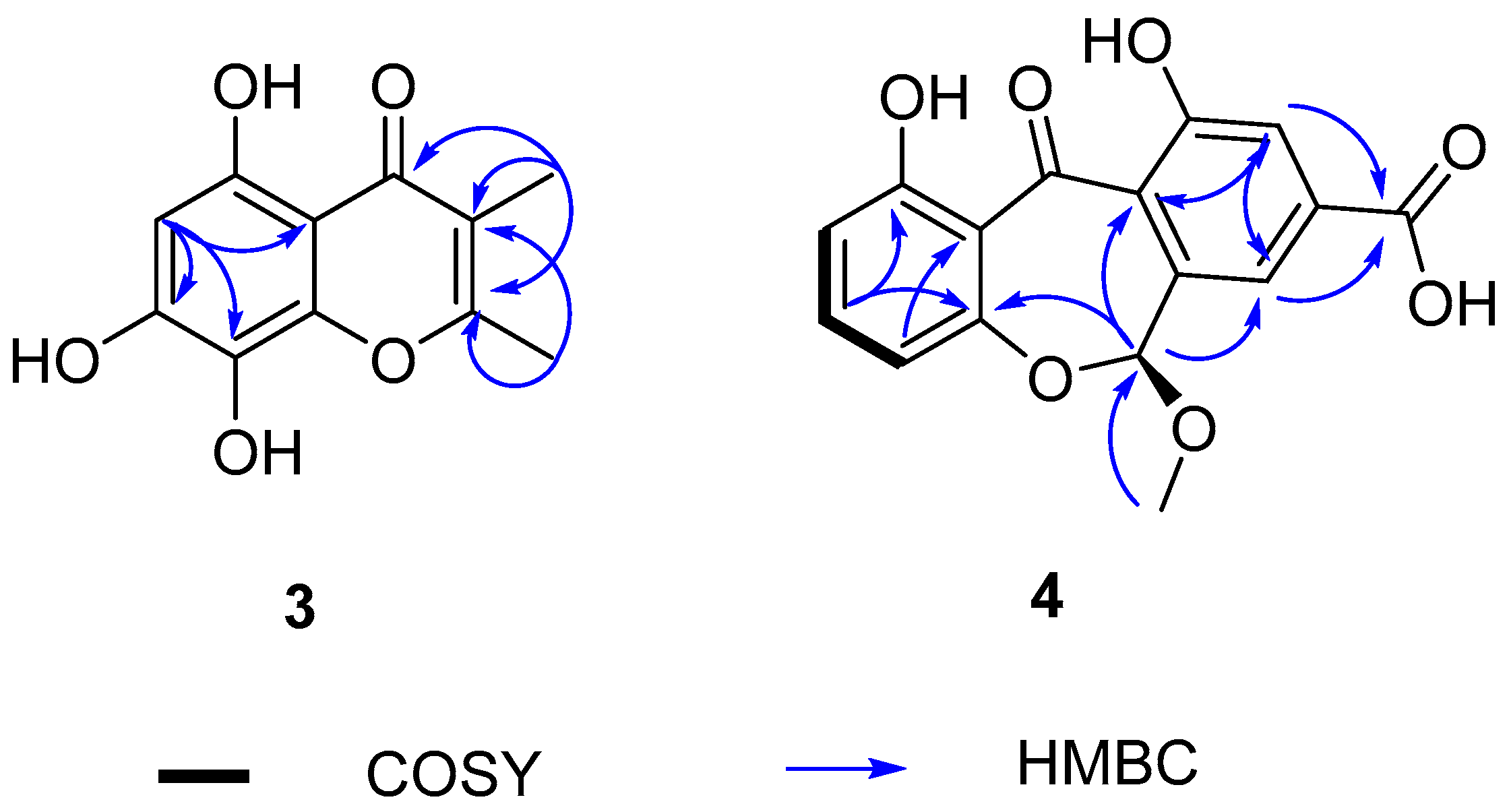 Marinedrugs 22 00360 g004