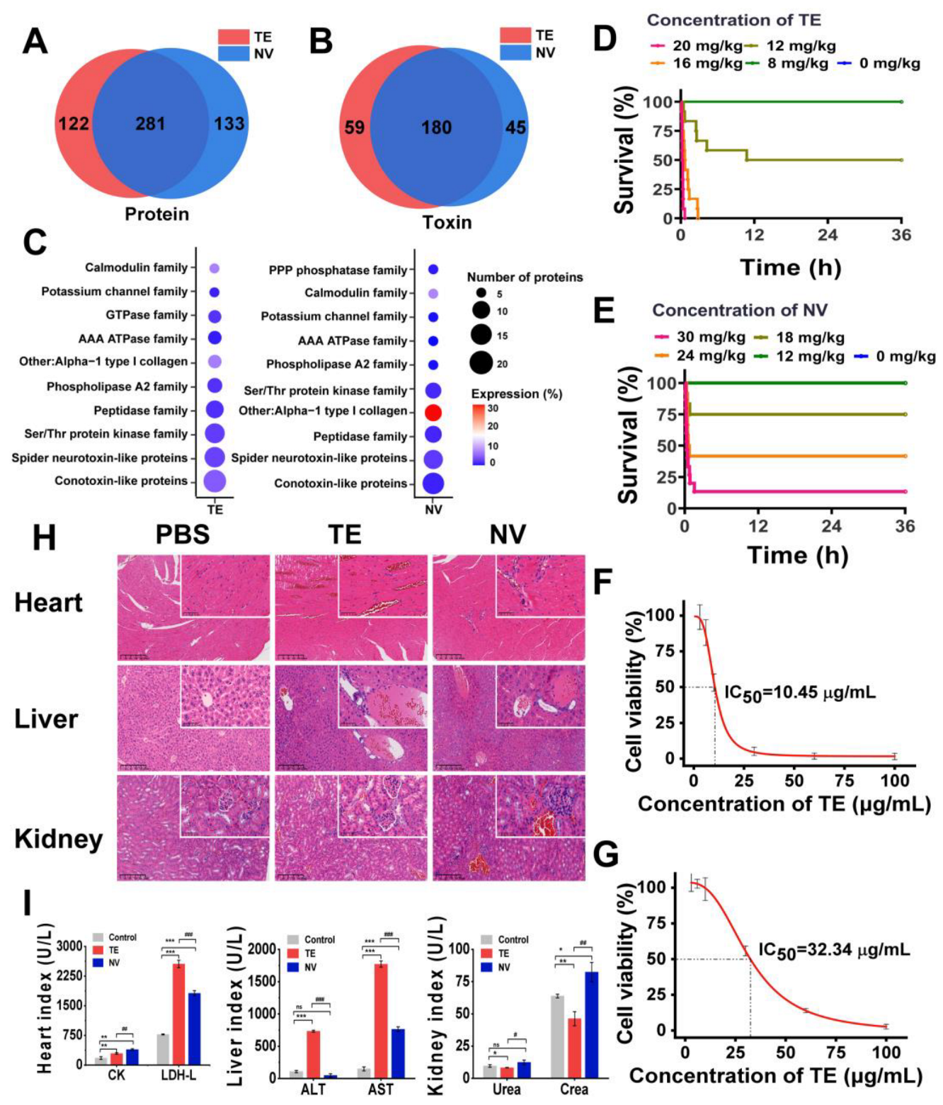 Marinedrugs 22 00362 g001