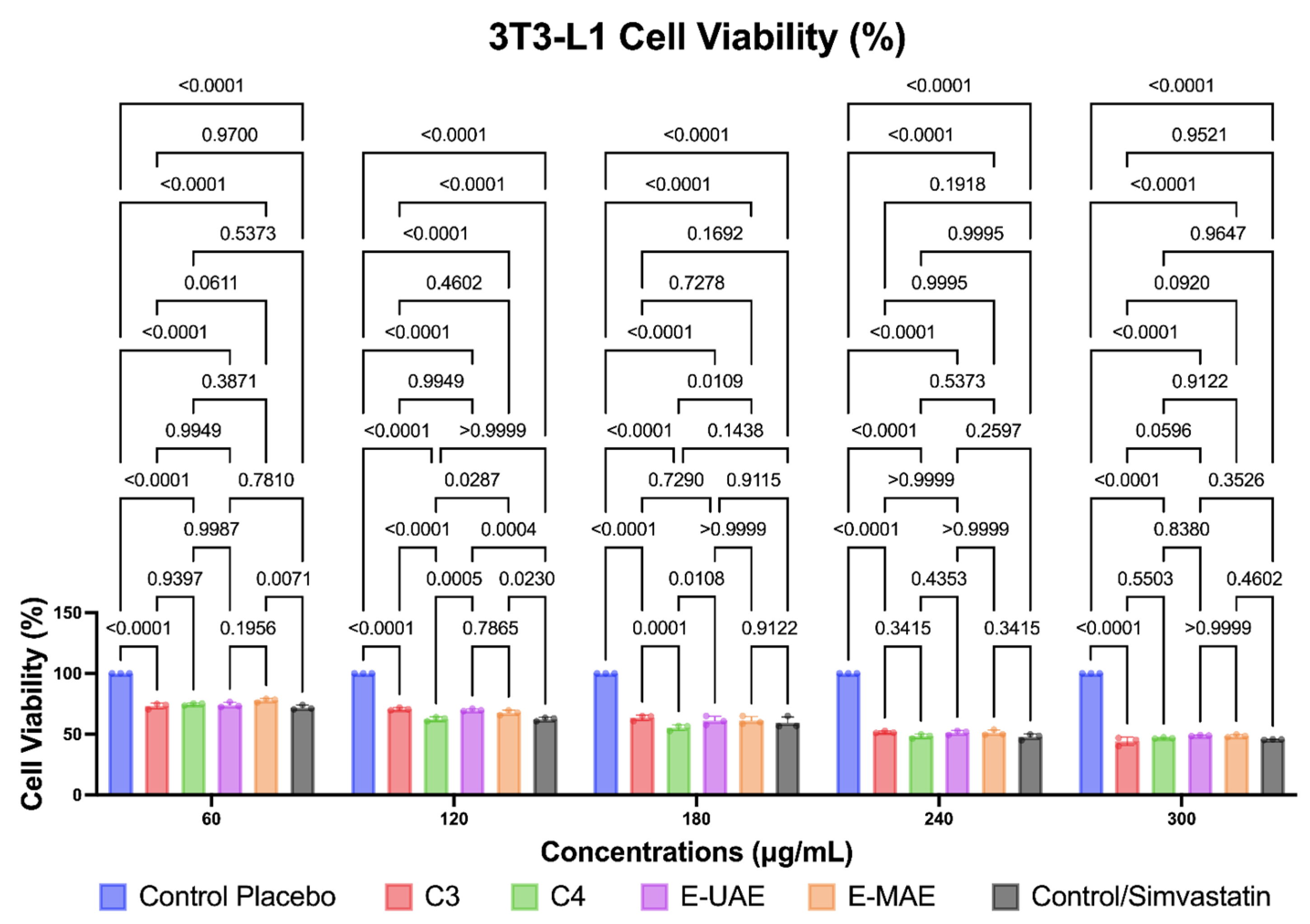 Marinedrugs 22 00365 g004