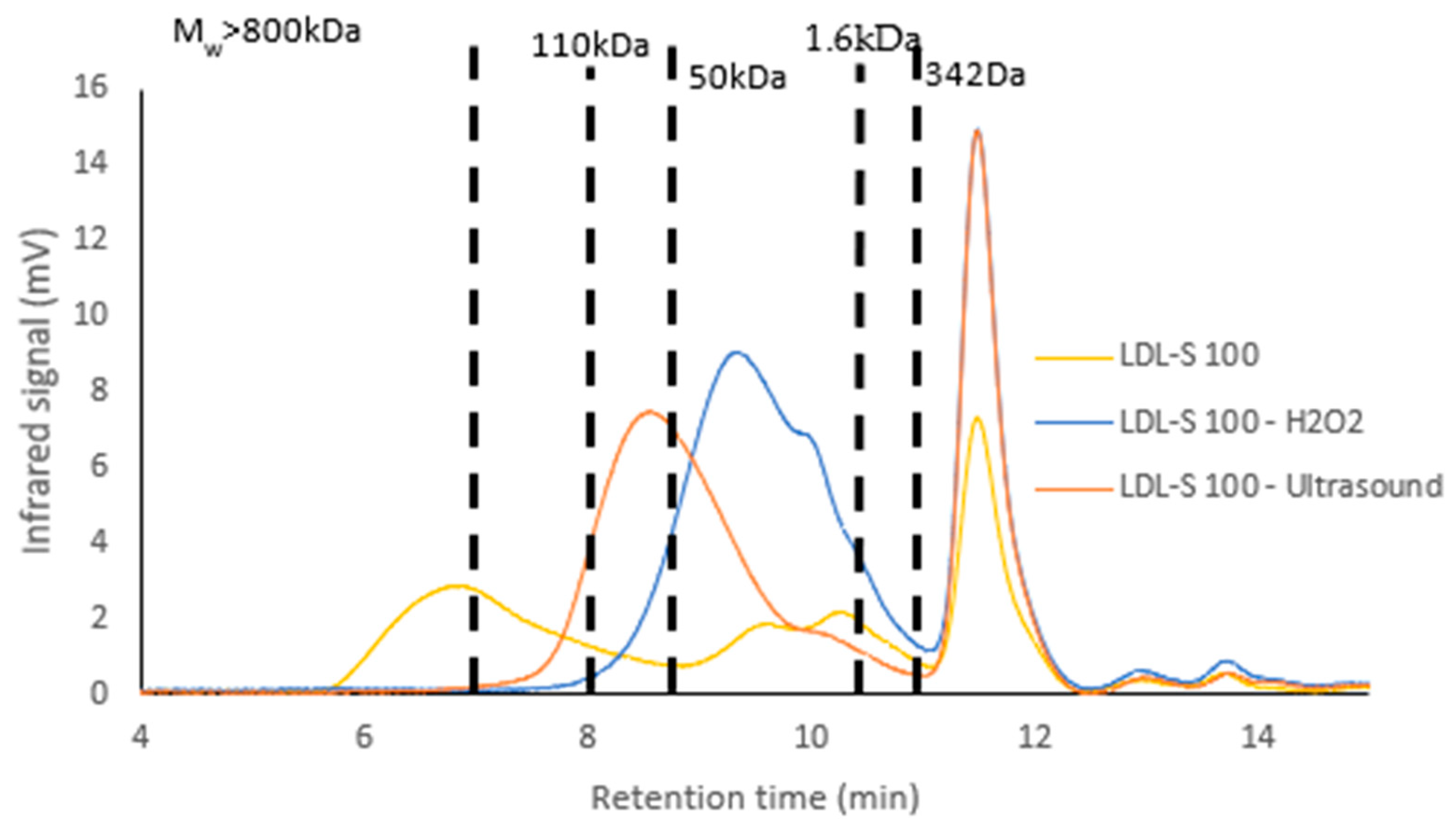 Marinedrugs 22 00367 g009