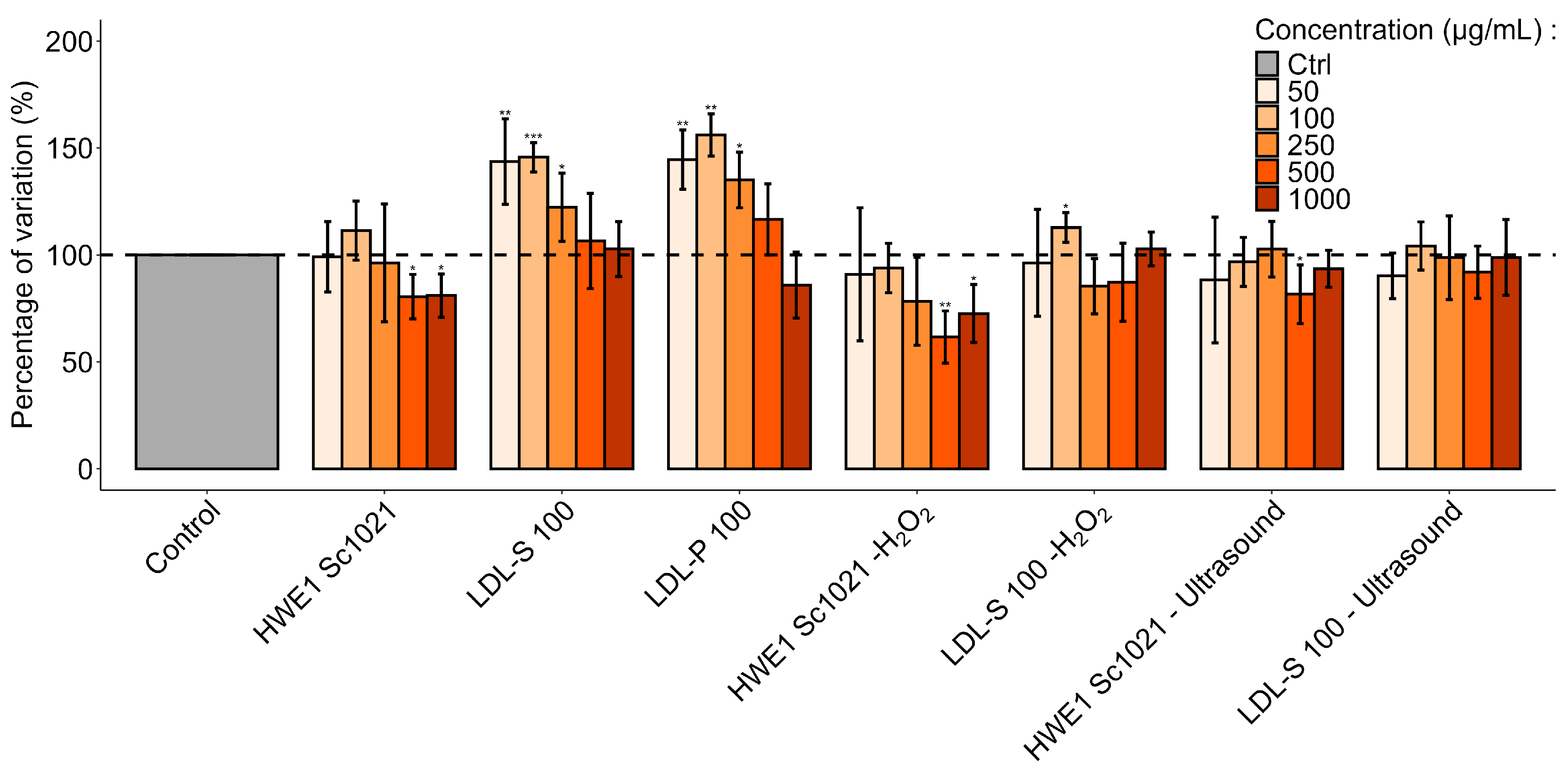 Marinedrugs 22 00367 g010