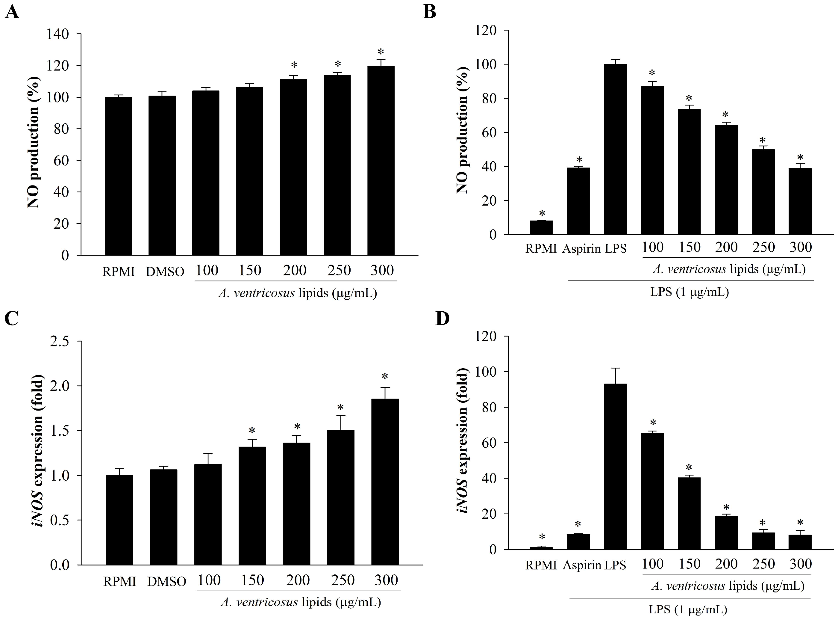Marinedrugs 22 00368 g004