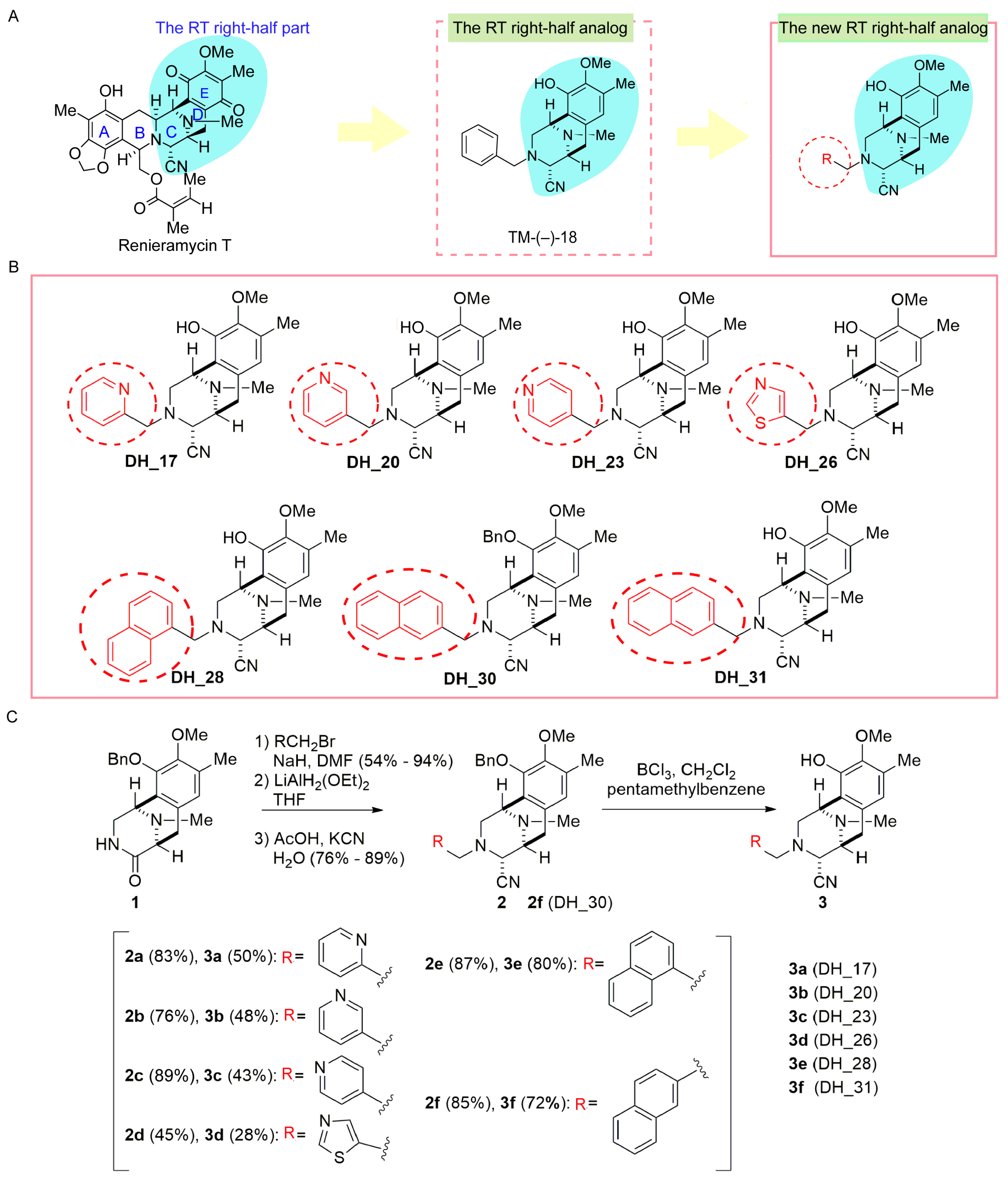 Marinedrugs 22 00370 g001