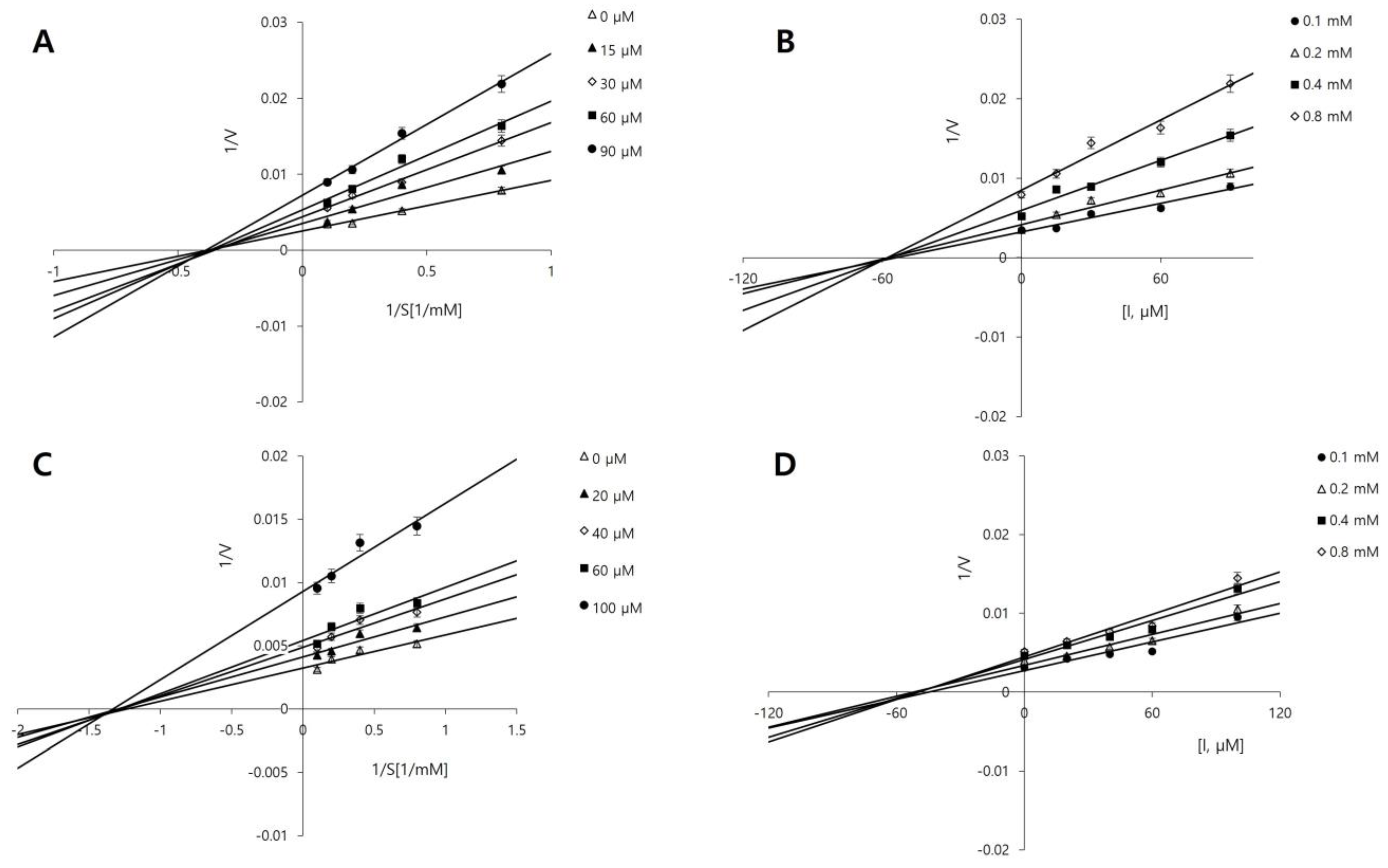 Marinedrugs 22 00373 g002 Marinedrugs 22 00373 g002