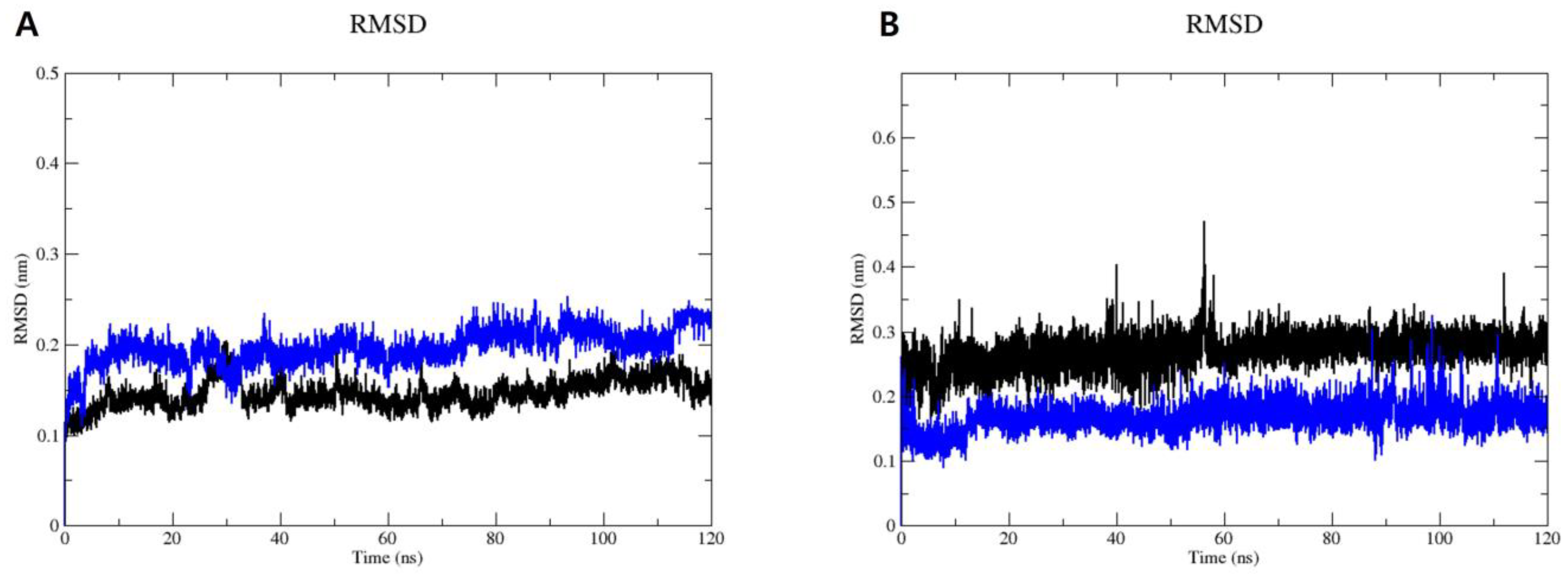 Marinedrugs 22 00373 g005 Marinedrugs 22 00373 g005