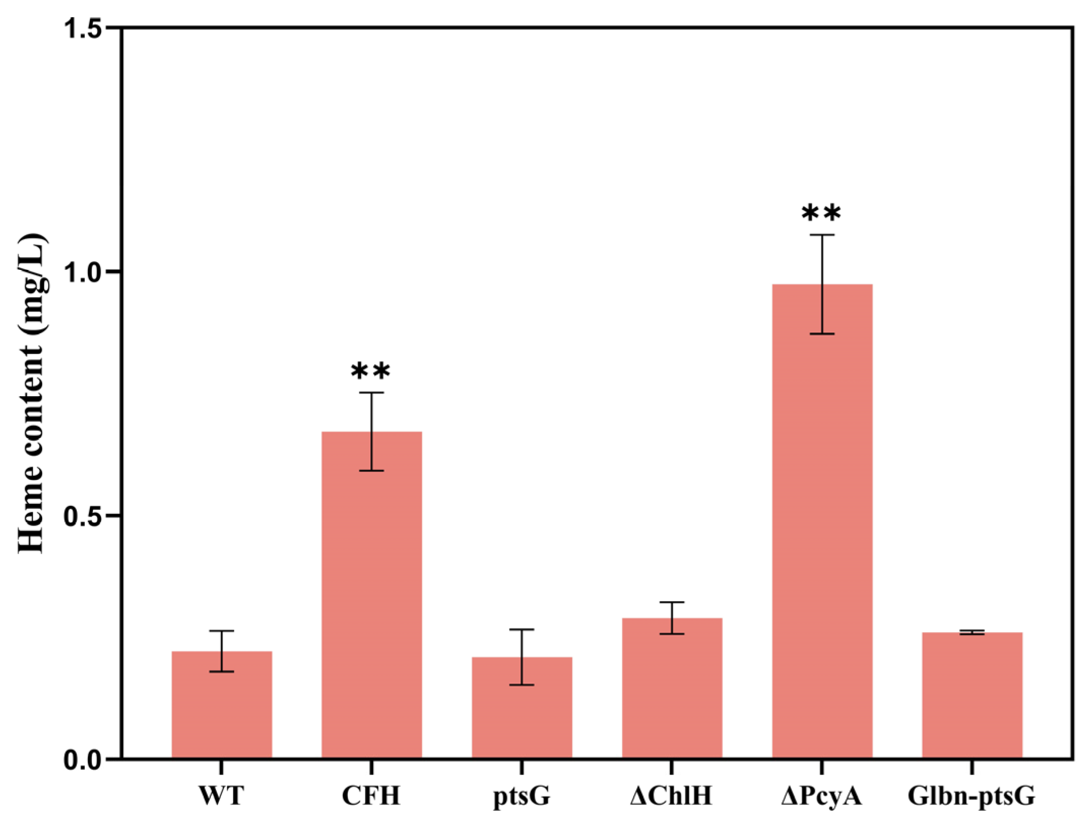 Marinedrugs 22 00378 g002