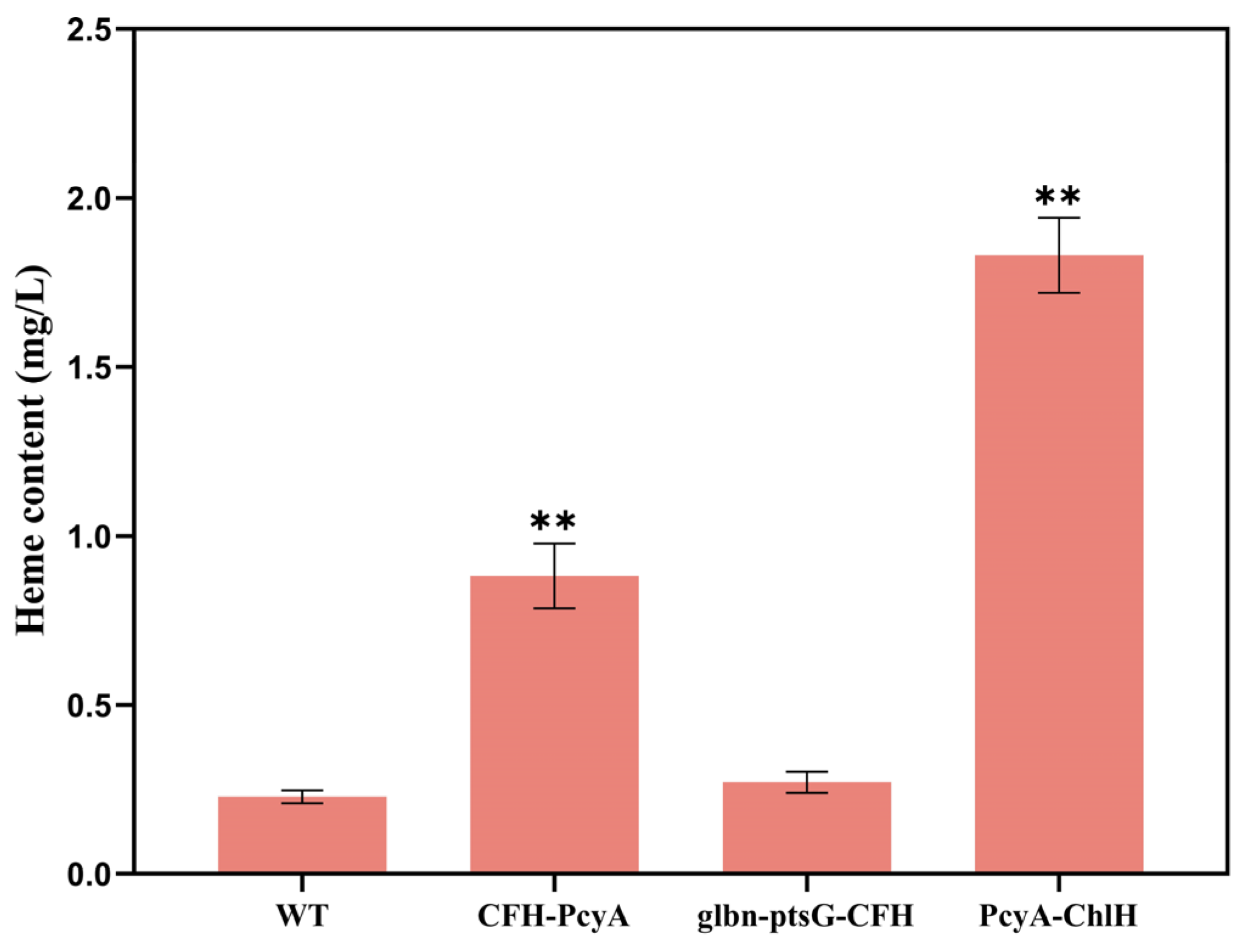 Marinedrugs 22 00378 g005