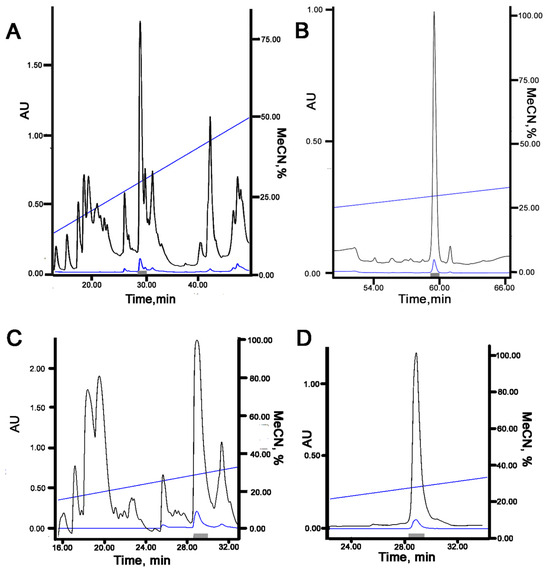 Marinedrugs 22 00382 g0a2