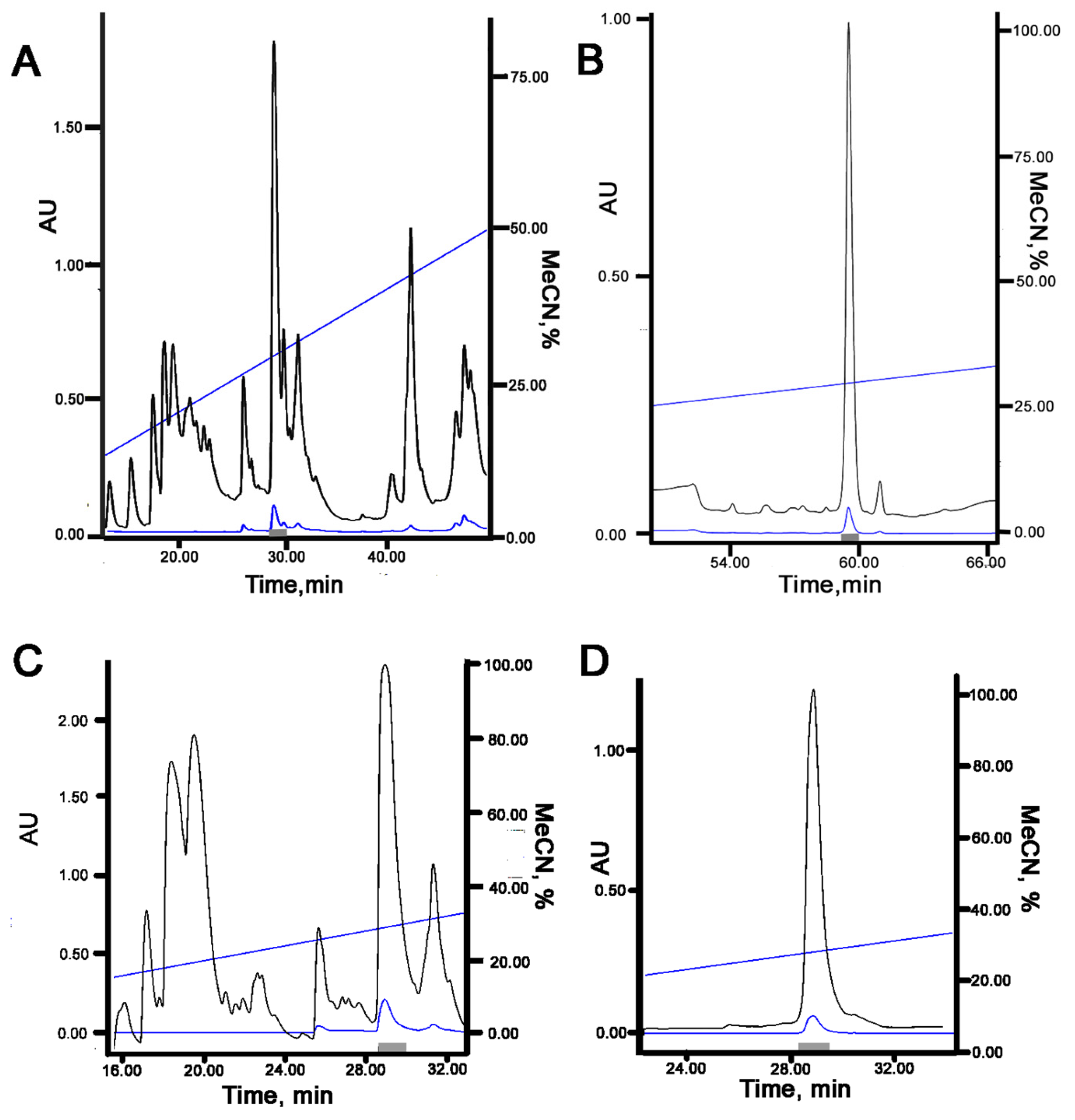 Marinedrugs 22 00382 g0a2 Marinedrugs 22 00382 g0a2