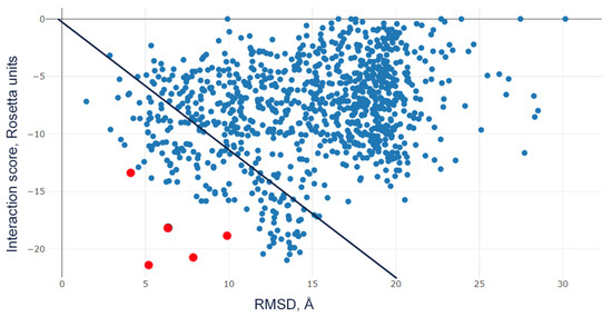Marinedrugs 22 00382 g0a4